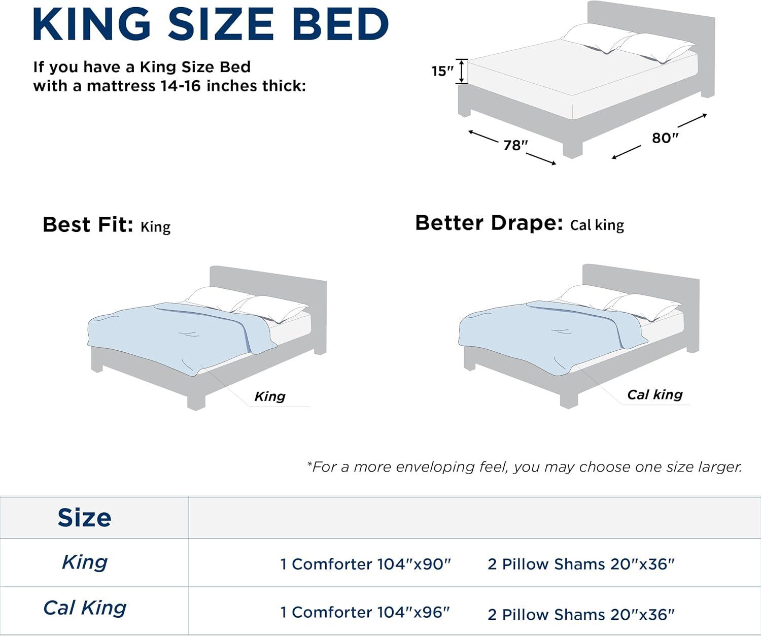 Bedsure Bedsure Cationic Dyed Comforter Set Dorm Bedding