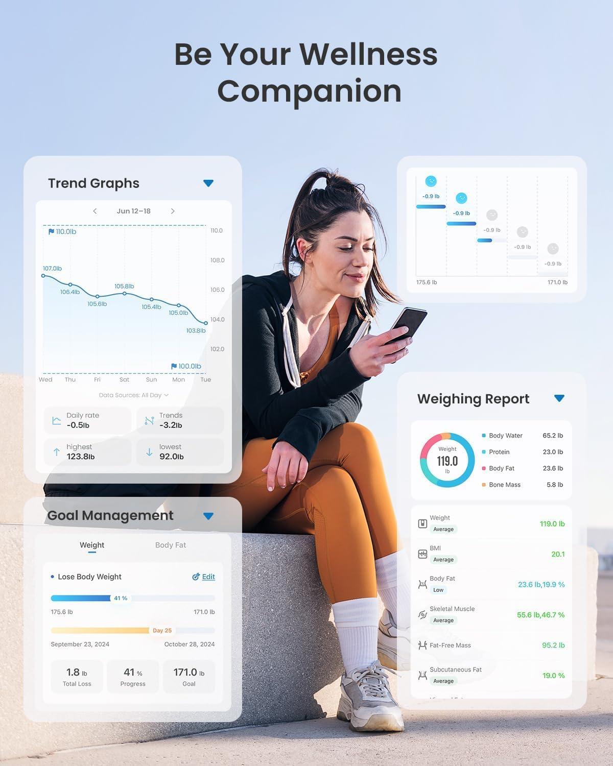 RENPHO Smart Scale for Body Weight with Customize Scale Colors, Rechargeable, ITO Coating, Elis Chroma