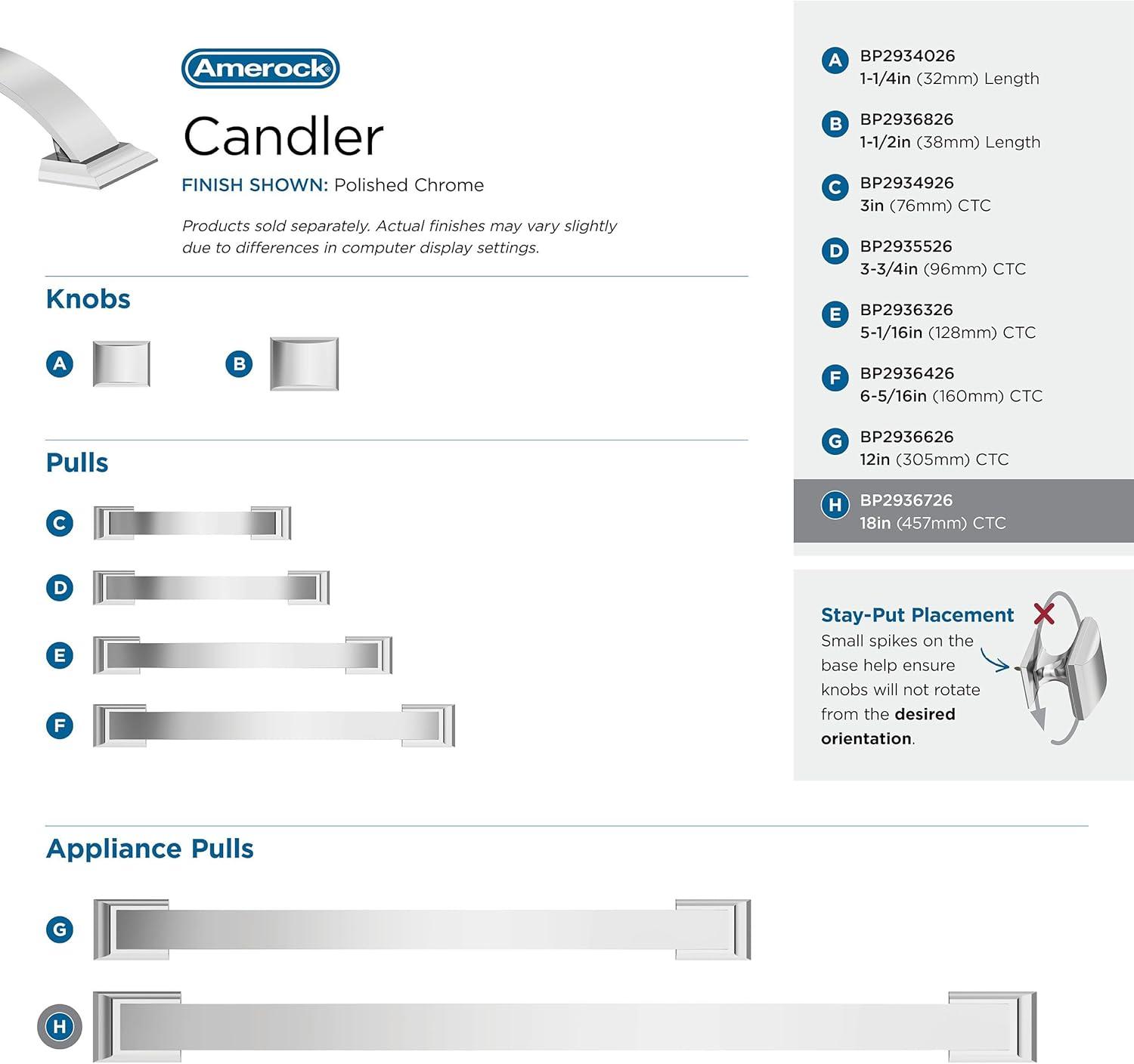 Amerock Candler Appliance Pull