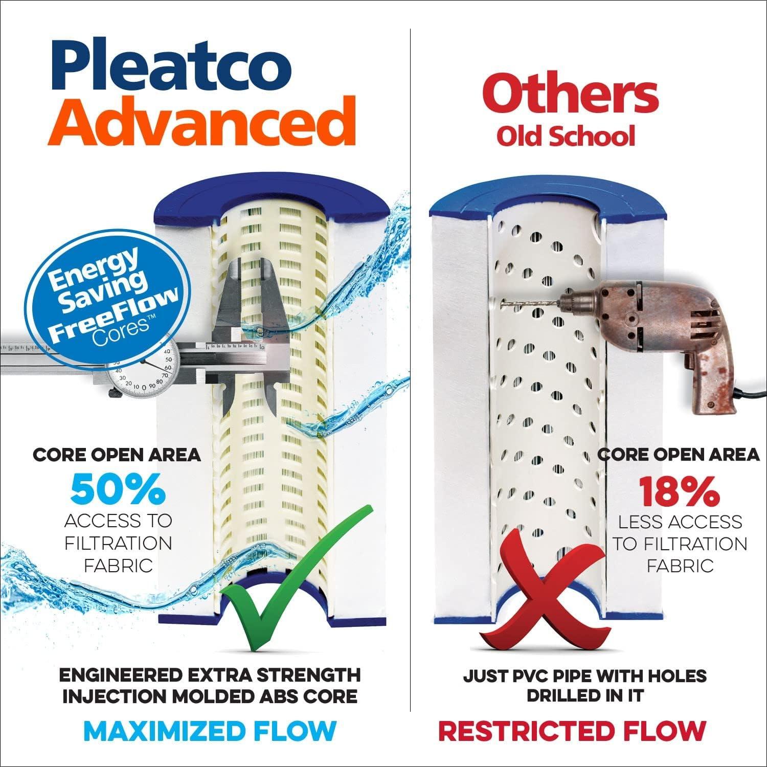 Pleatco PRB25-IN-EC Spa Filter Cartridge Replacement for Unicel: C-4326, Filbur: FC-2375, OEM Part Numbers: 17-2327, 100586, 33521, 25392, 303909, M-4326, 817-2500, R173429