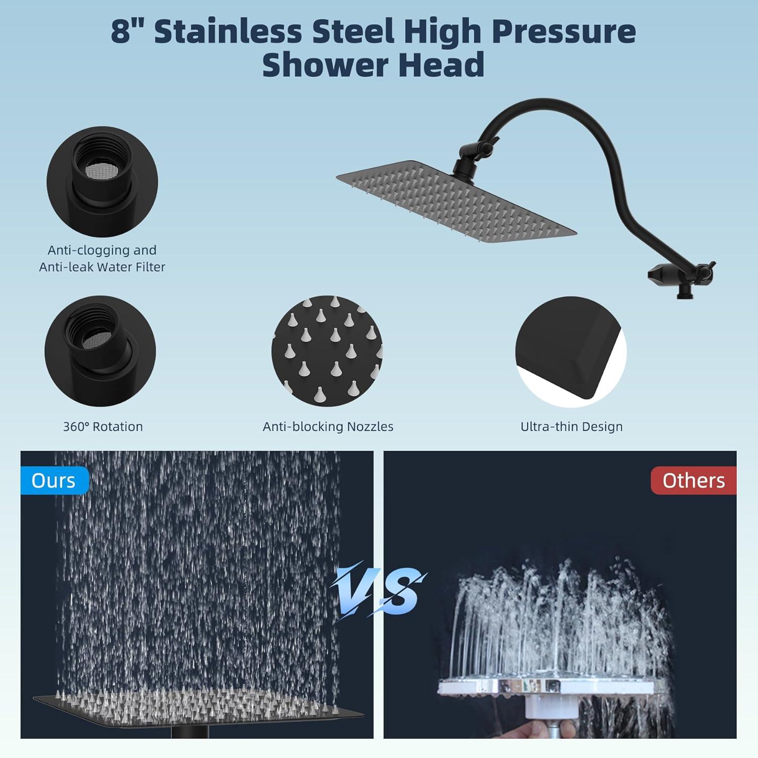 Hibbent 8 Inch Metal Rainfall Shower Head/Handheld Showerhead Combo SCW01-HS070-AS080-MB