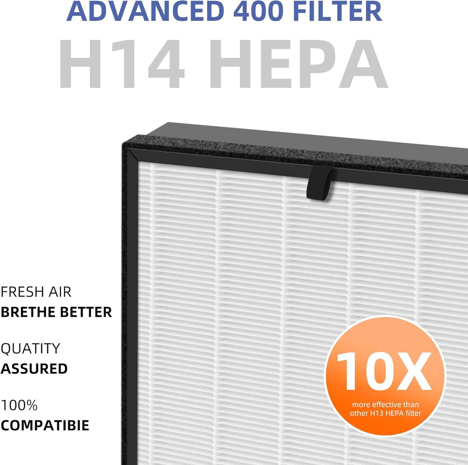 PuroAir 400 Replacement Filter - HEPA Air Filter for PuroAir 400 Air Purifier