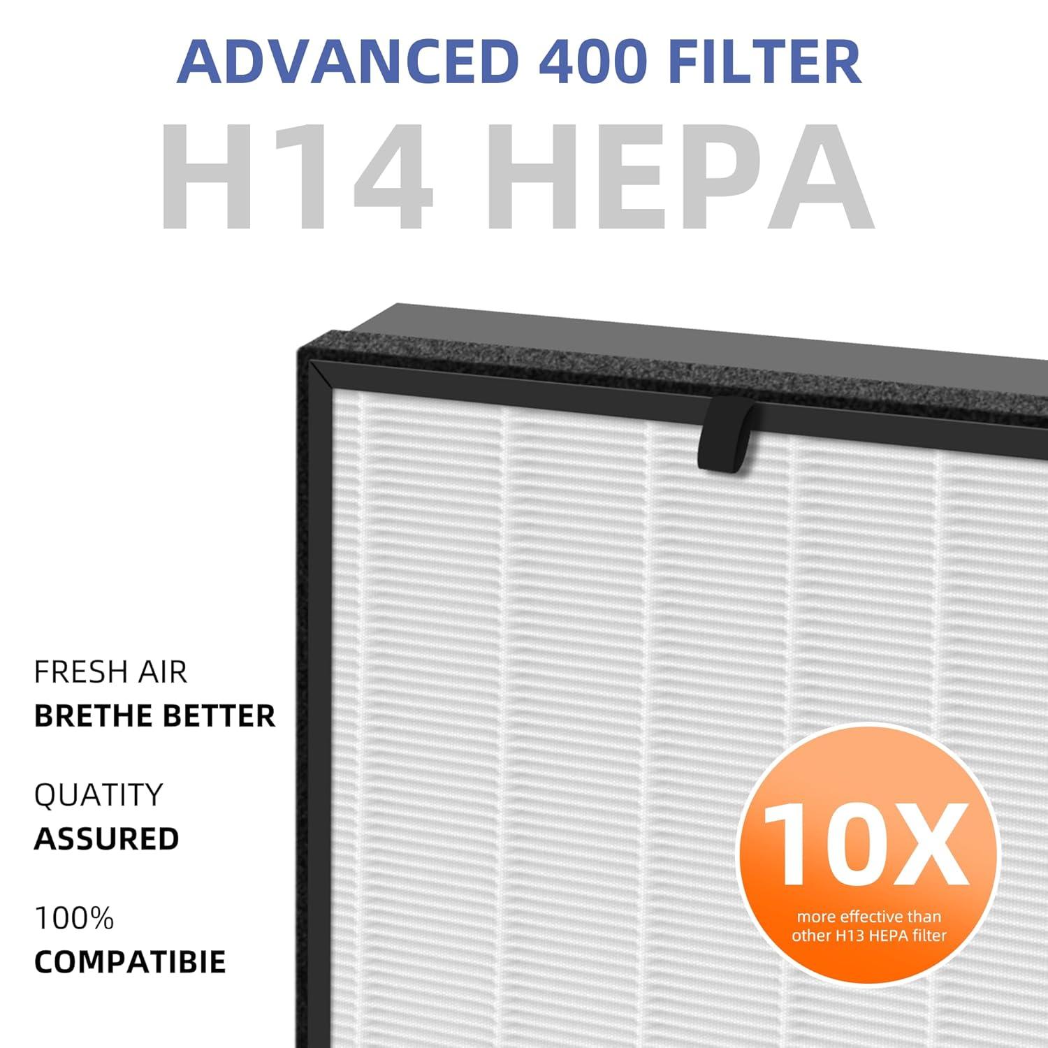 PuroAir 400 Replacement Filter - HEPA Air Filter for PuroAir 400 Air Purifier