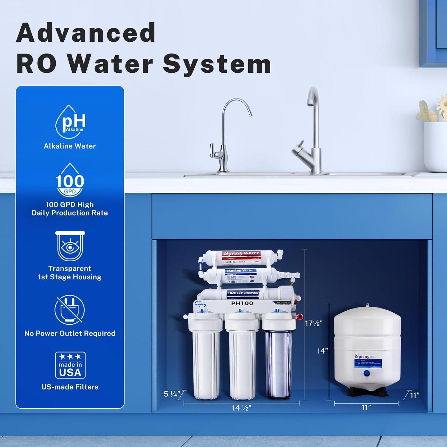 iSpring PH100 pH+ 6-Stage Under Sink Reverse Osmosis RO Drinking Water Filtration System 100 GPD Fast Flow 1:1 Pure to Waste Ratio with Alkaline Remineralization, US Made Filters