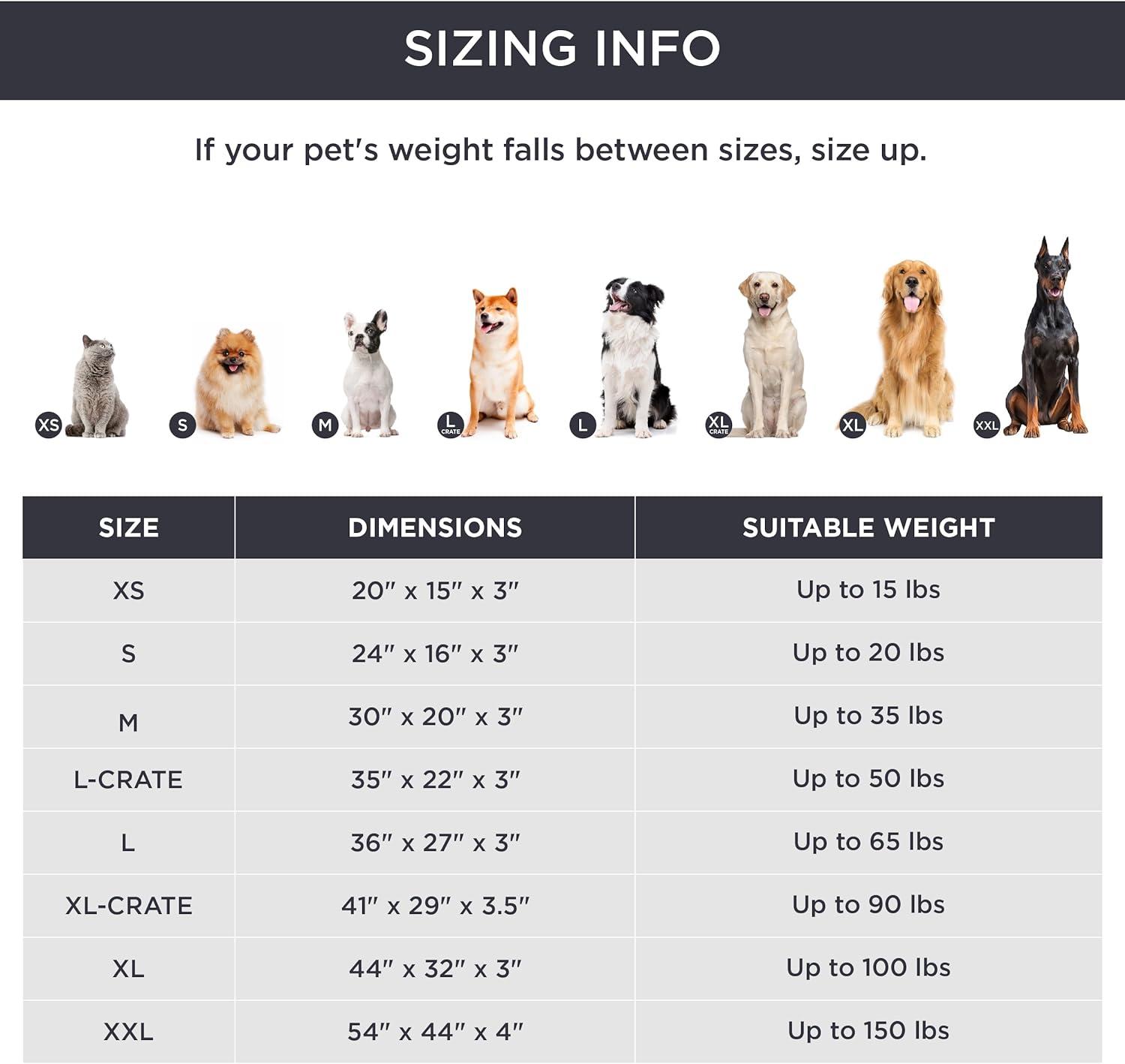 Bedsure Dog Bed Large Sized Dog - Orthopedic Waterproof Pet Beds with Removable Washable Cover, Egg Crate Foam Puppy Mat, Suitable for Pet Up to 65 lbs