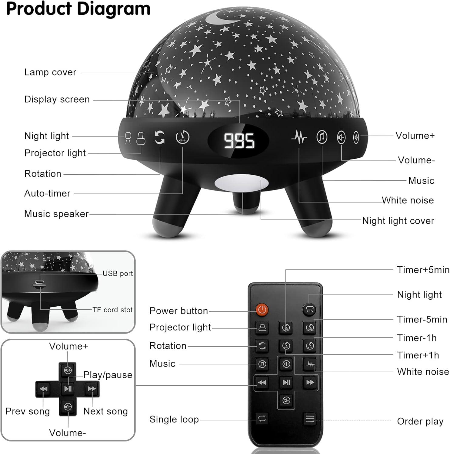 Night Light for Kids Girls Boys Star Projector White Noise Sound Machine Baby Sleep Soother Nursery Bedroom Children Bedside Lamp with Music Adapter Timer Remote Control
