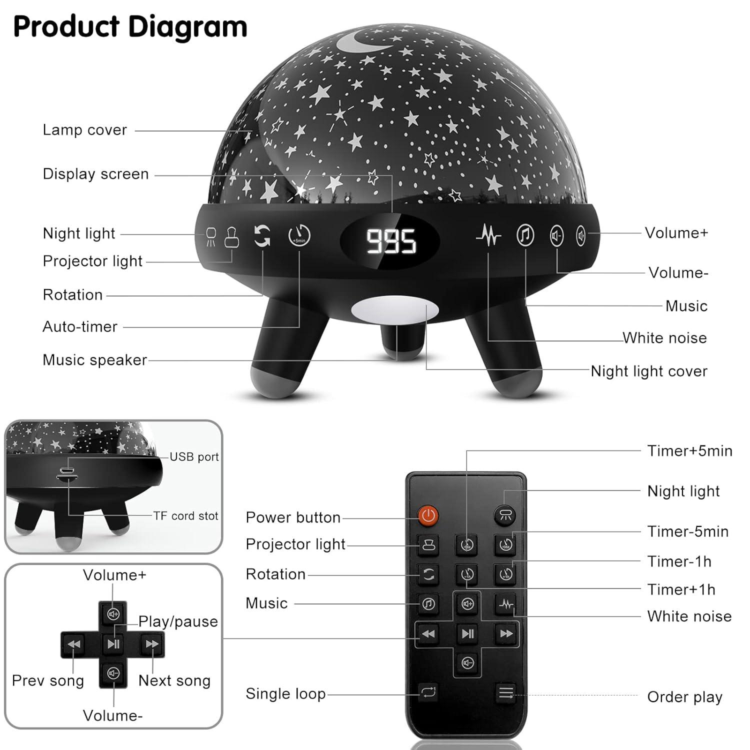 Night Light for Kids Girls Boys Star Projector White Noise Sound Machine Baby Sleep Soother Nursery Bedroom Children Bedside Lamp with Music Adapter Timer Remote Control