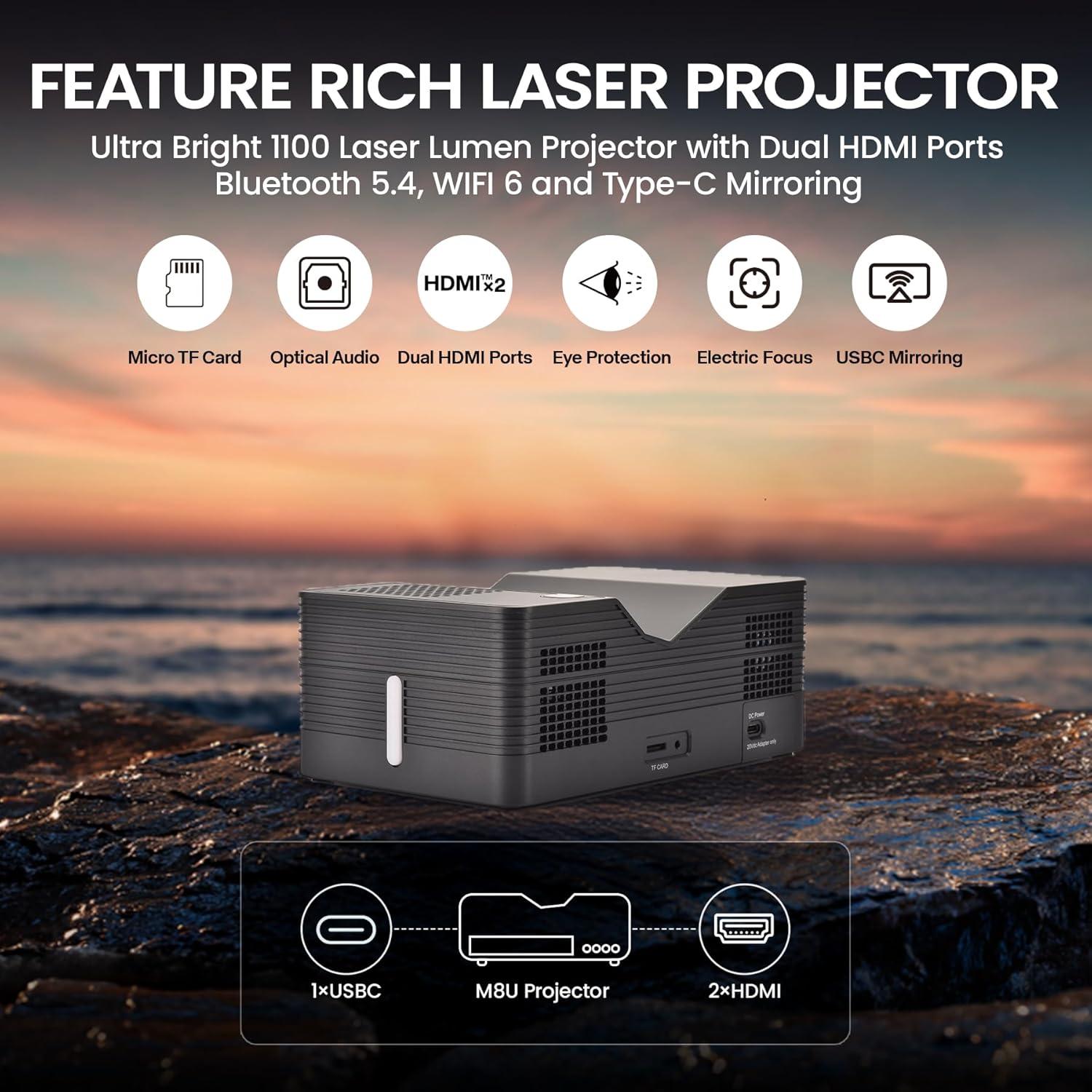 AAXA Technologies Aaxa M8 Ust Laser Projector