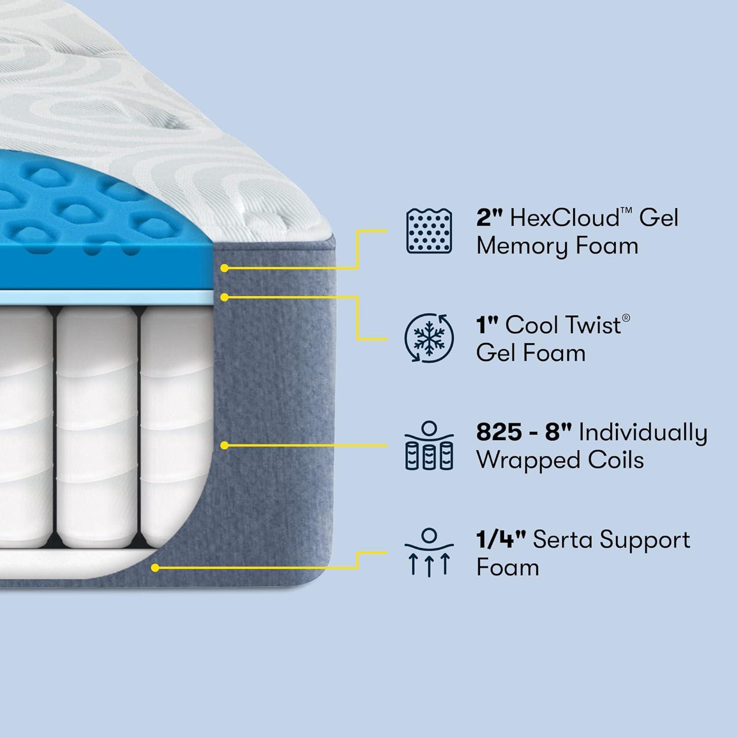 Serta Perfect Sleeper Tranquil Wave 11" Hybrid Medium Mattress -Queen
