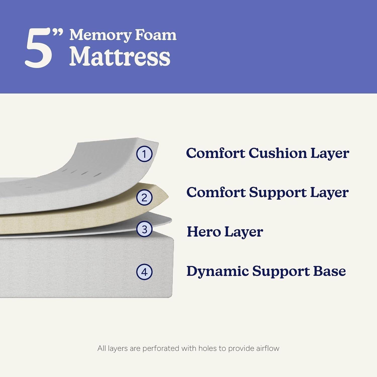 Full Size White Memory Foam Mattress with Breathable Cotton Cover