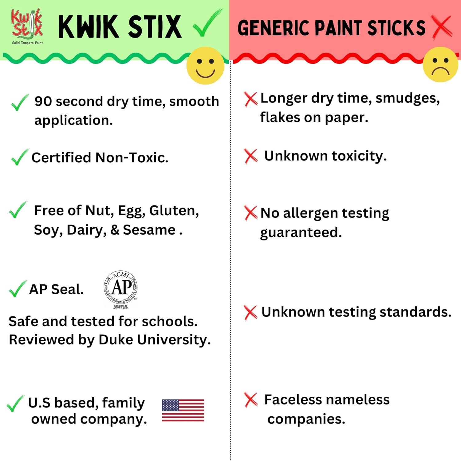 Kwik Stix Solid Tempera Paint Sticks 12/Pkg-Classic Colors