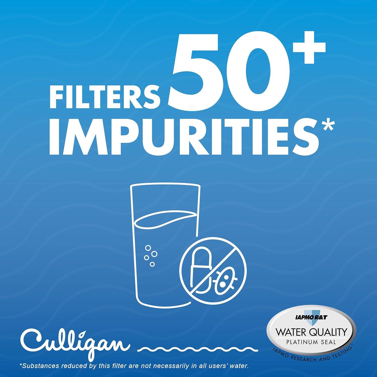 Culligan CUSCIN Replacement Samsung (HAF-CIN) Refrigerator Water Filter: Filters Odors, Lead, Chlorine, VOCs, Microplastics