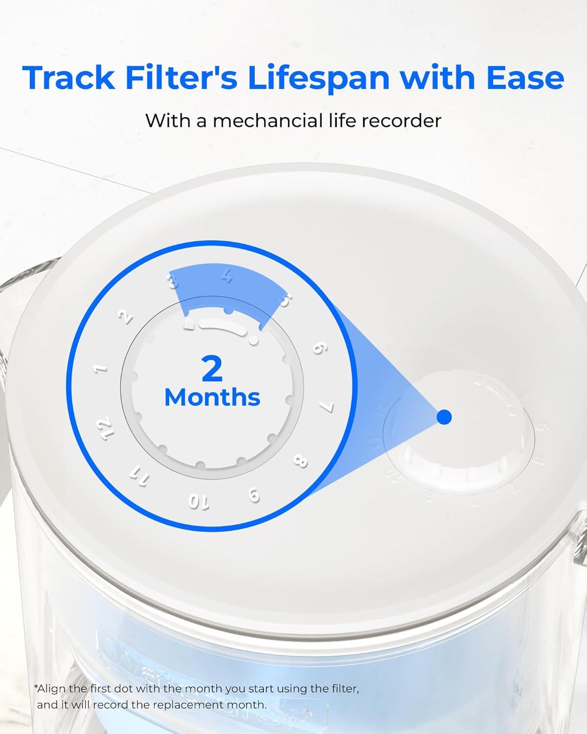 Waterdrop Glass Alkaline Water Filter Pitcher with 1 Filter, Enhances Alkaline Water, Eco-Friendly, 7-Cup, for Home & Office, Reduces PFOA/PFOS, Chlorine, Cadmium, Copper, Mercury, Clear, WD-PT-72C-A