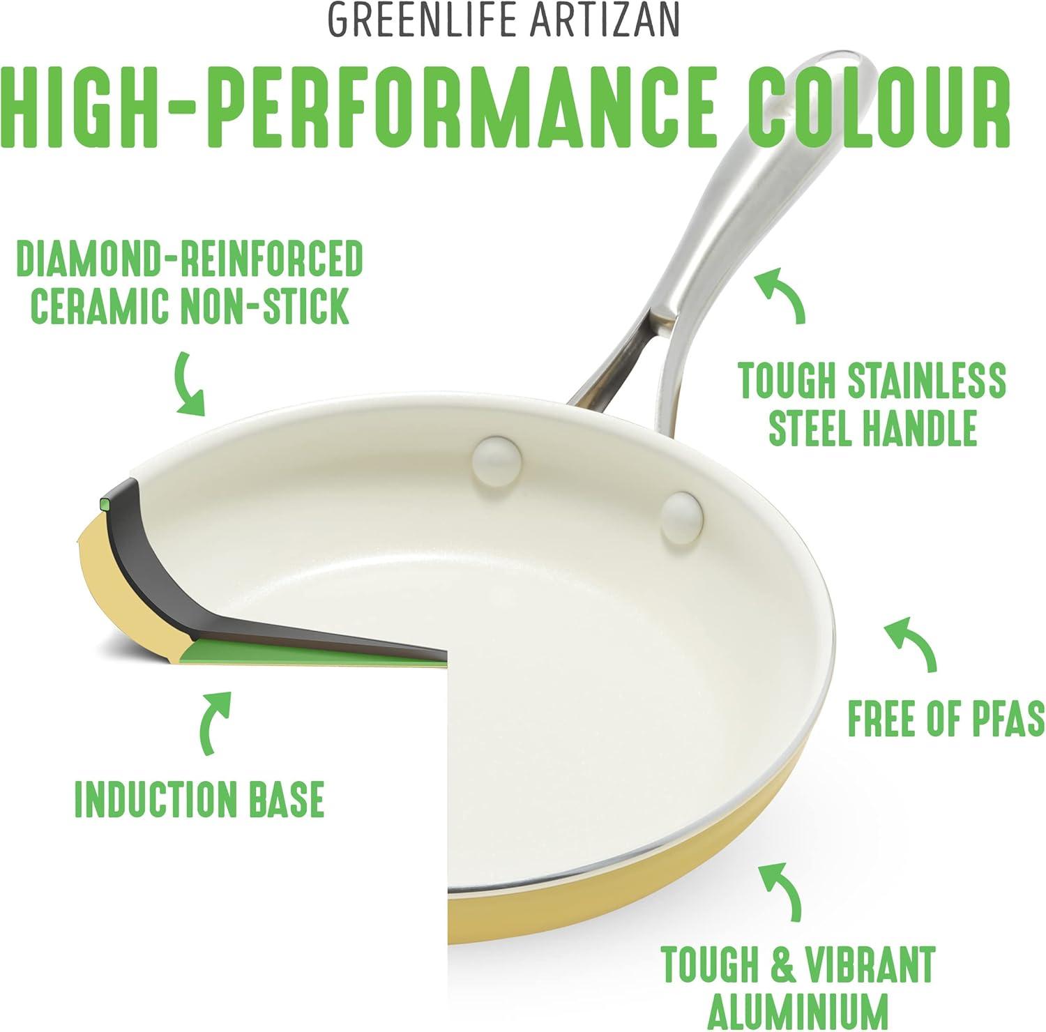 GreenLife GreenLife Artisan Healthy Ceramic Nonstick, 1L And 2L Saucepan Set, Stainless Steel Handle