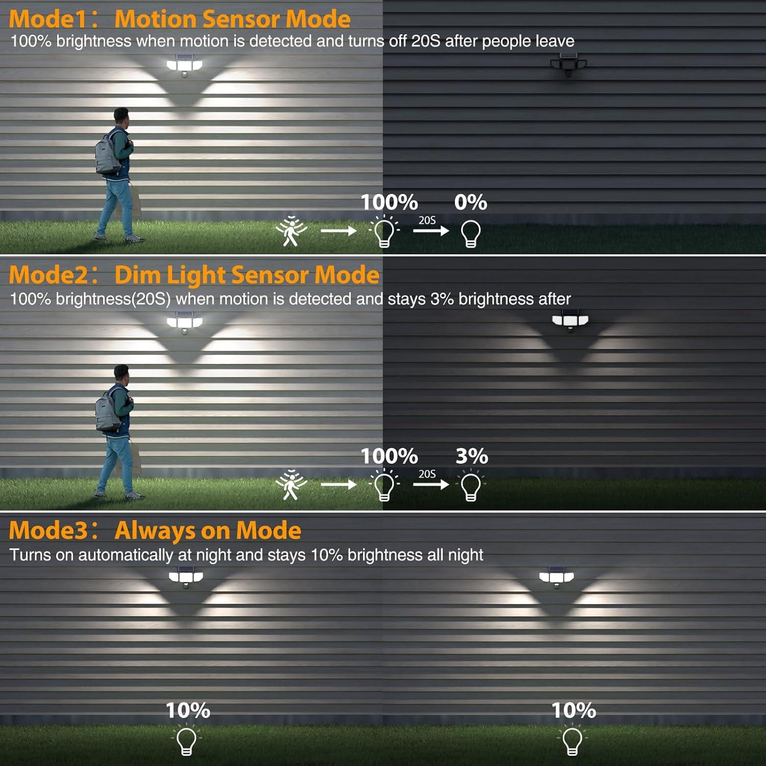 Onforu 3000LM Solar Lights Outdoor, 3 Heads Security Lights with Remote Control, IP65 Waterproof Motion Sensor Lights, 3 Modes Flood Lights for Wall, Porch, Yard, Outside, 2 Pack