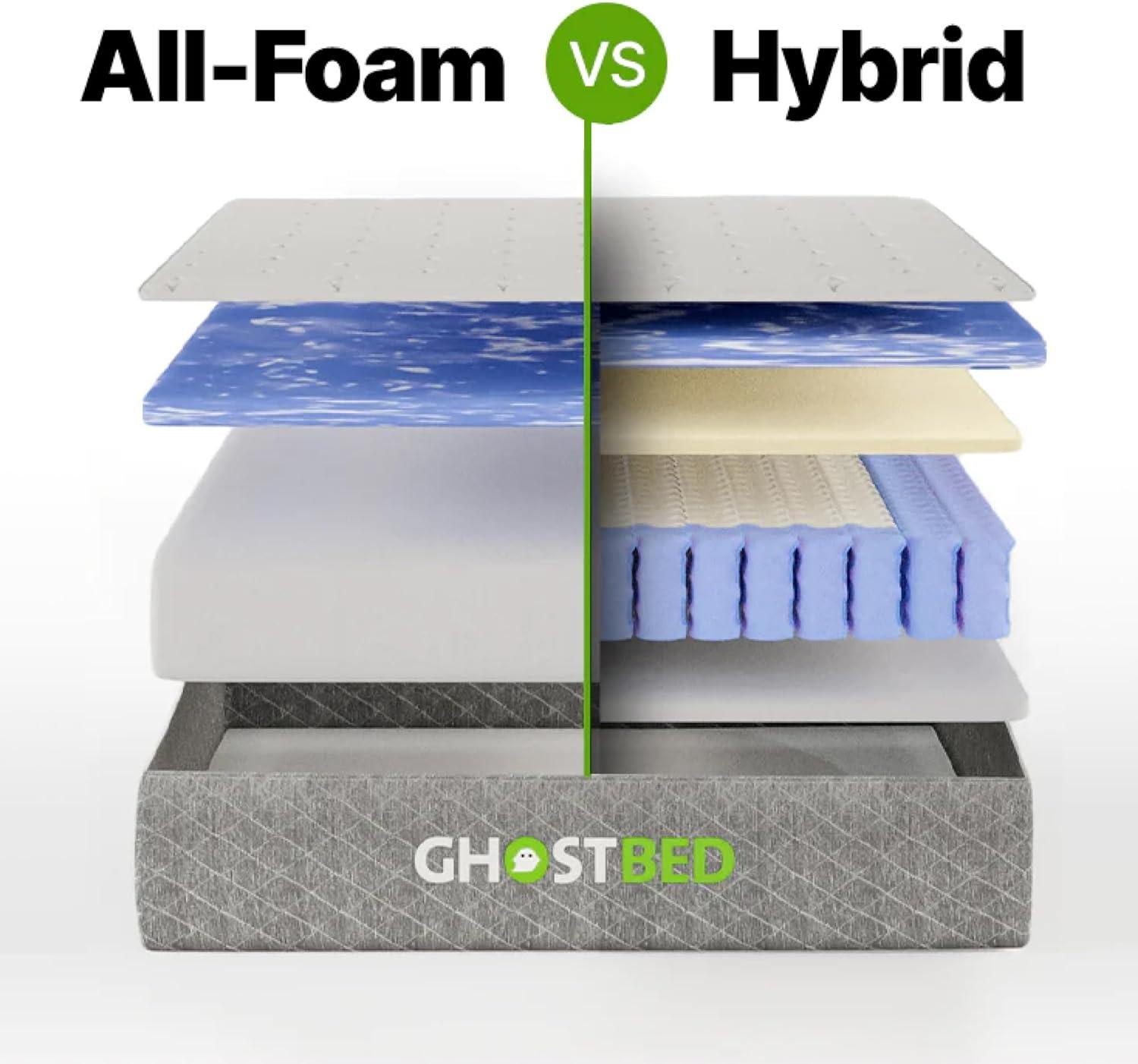 GhostBed GhostBed 10" Short Low Profile Memory Foam Mattress