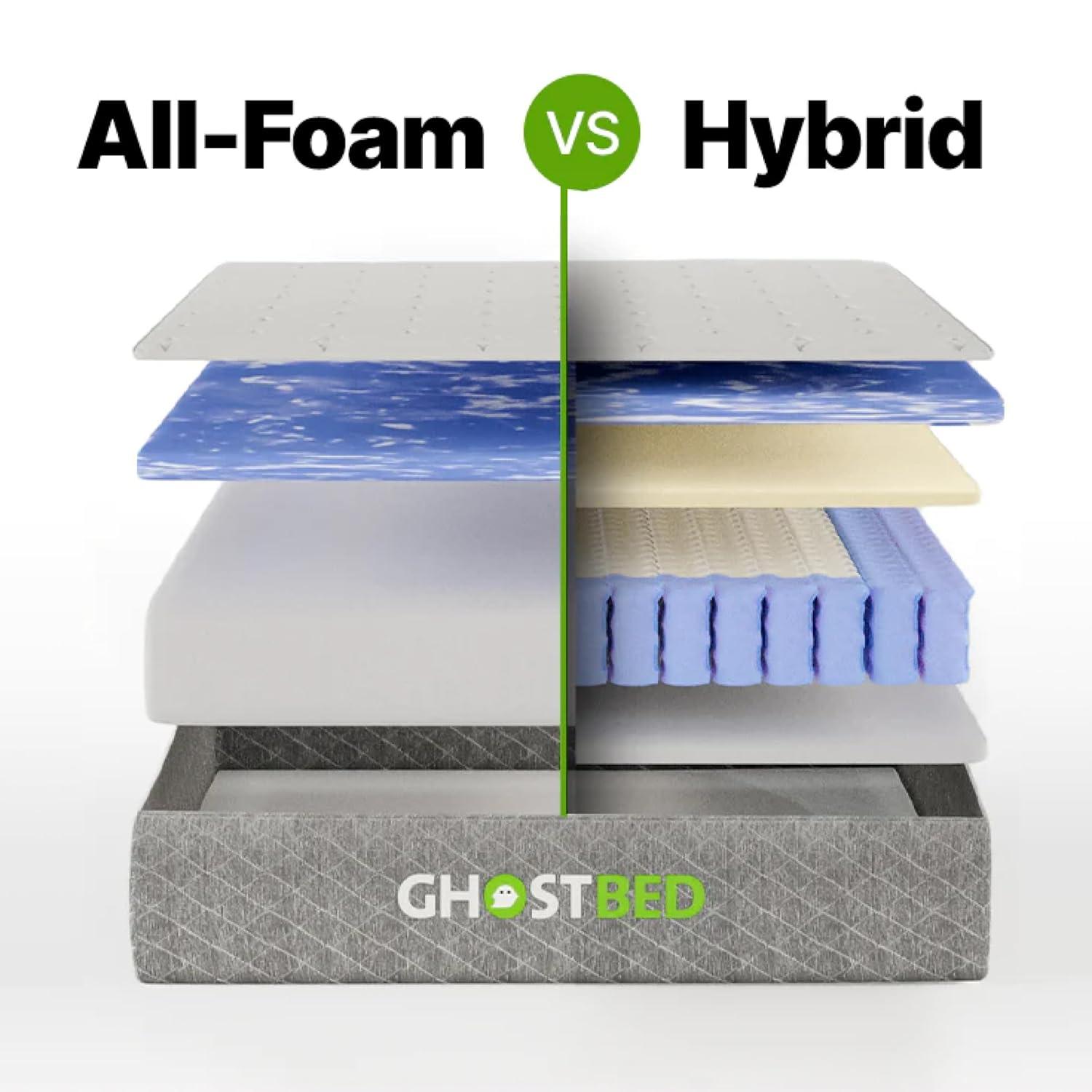 GhostBed GhostBed 10" Short Low Profile Memory Foam Mattress