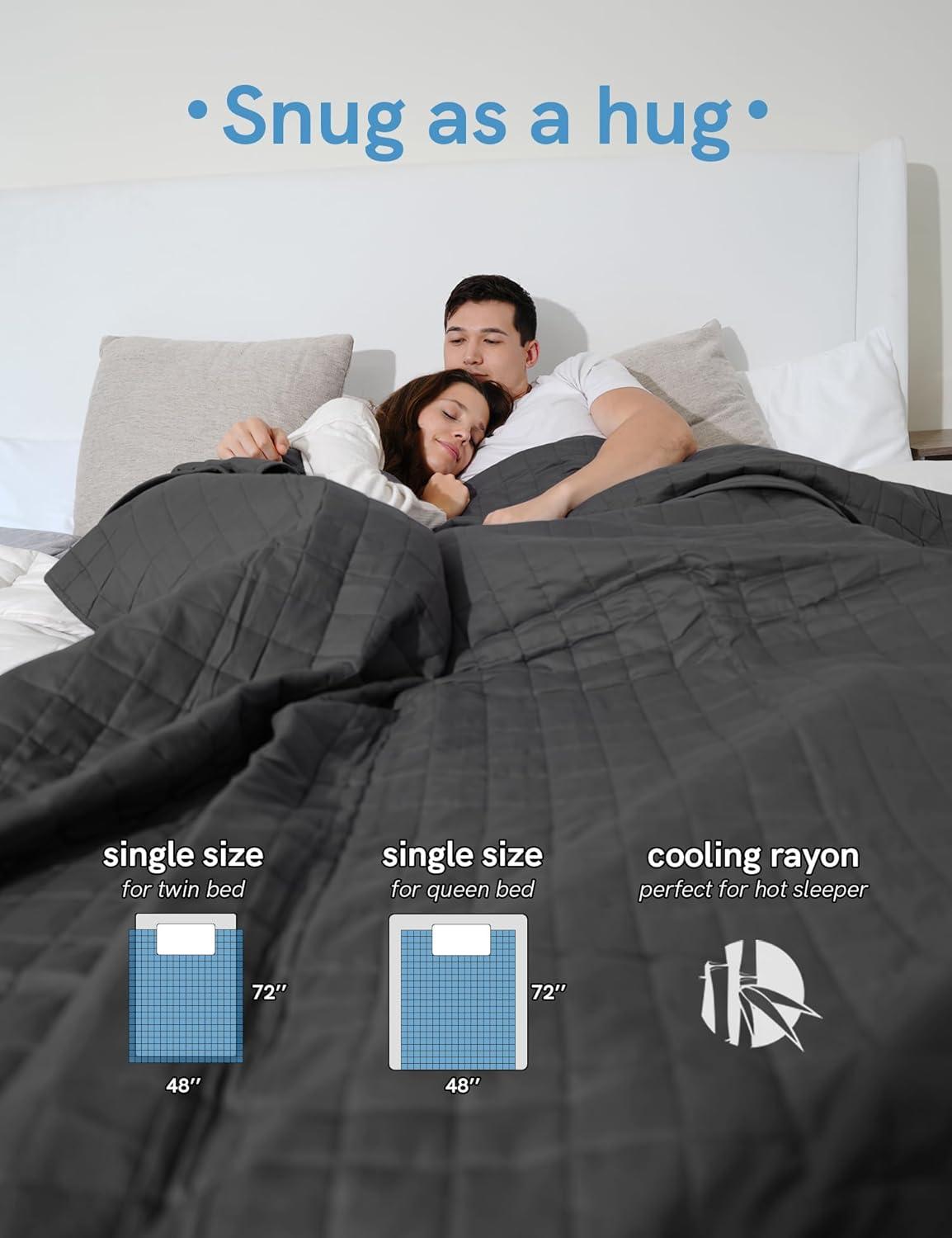 YnM Exclusive Weighted Blanket, Cooling & Cozy Velvet Dual-Sided, Smallest Compartments with Glass Beads, Ideal for One Person of 140lbs on Twin/Full Bed (48x72 Inches, 15 Pounds, Blue/Grey)