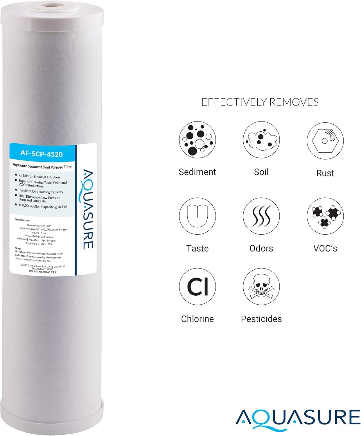 Filtration System