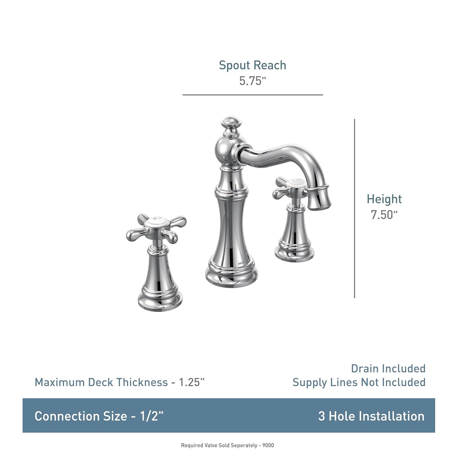 Weymouth Widespread Bathroom Faucet with Drain Assembly