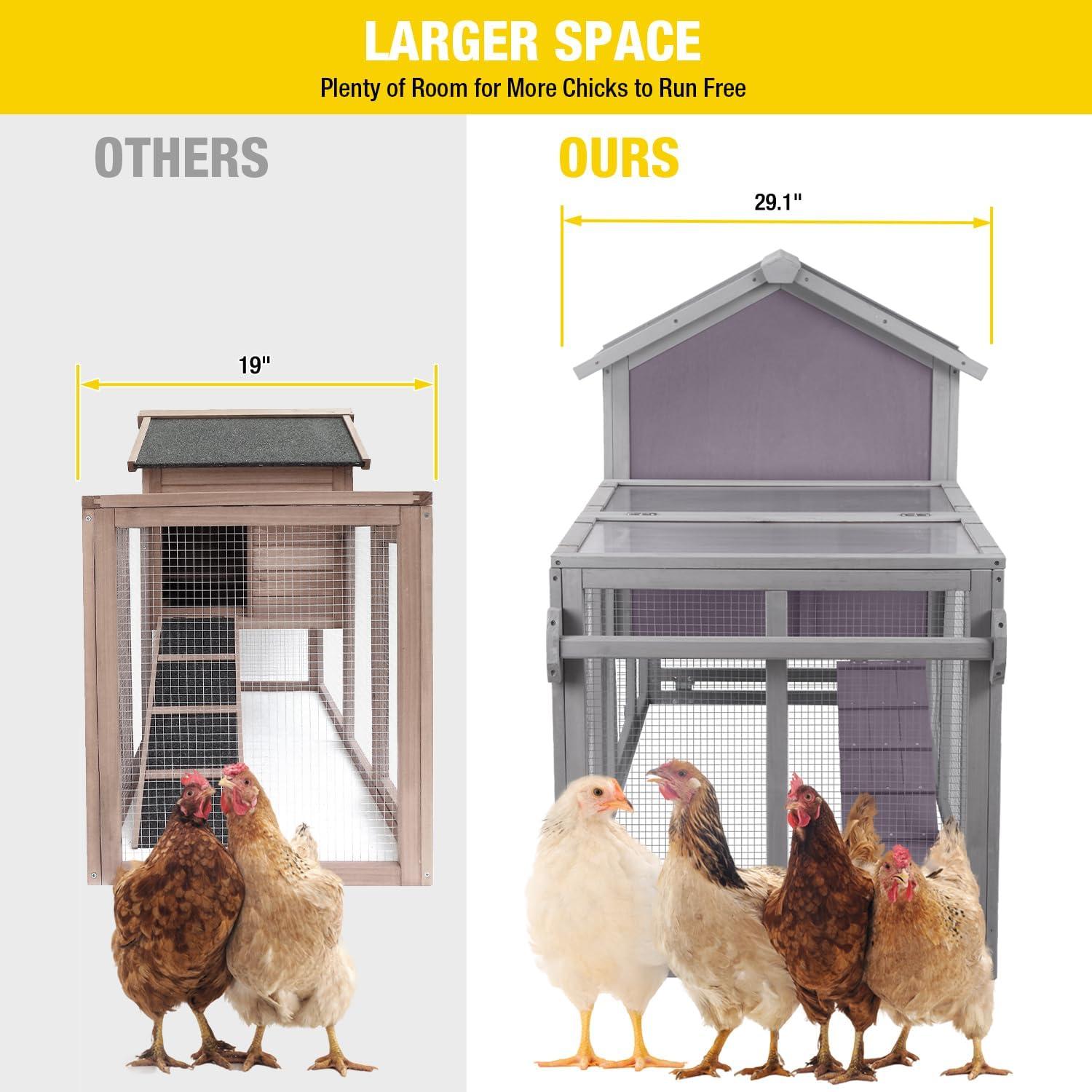 AIR72 Mobile Chicken Tractor Gray 80.7"L x 25.8"W x 44.1"H