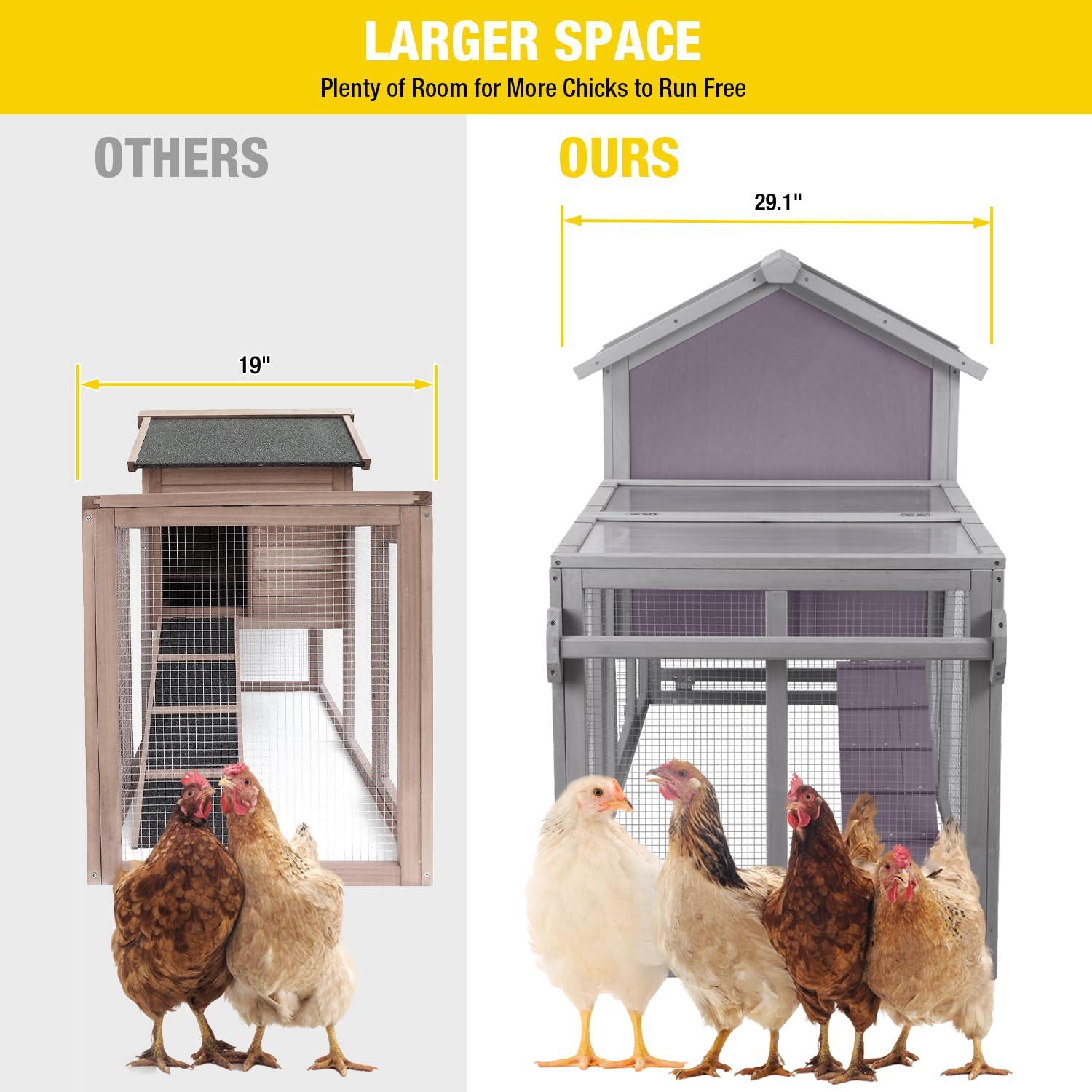 AIR72 Mobile Chicken Tractor Gray 80.7"L x 25.8"W x 44.1"H