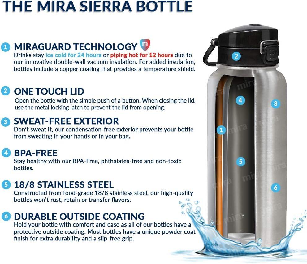 MIRA 24 oz Insulated Water Bottle - Stainless Steel Thermos with One-Touch Quick-Open Spout - Double Wall Hot & Cold (24Hr Cold/12Hr Hot) - Olive Green
