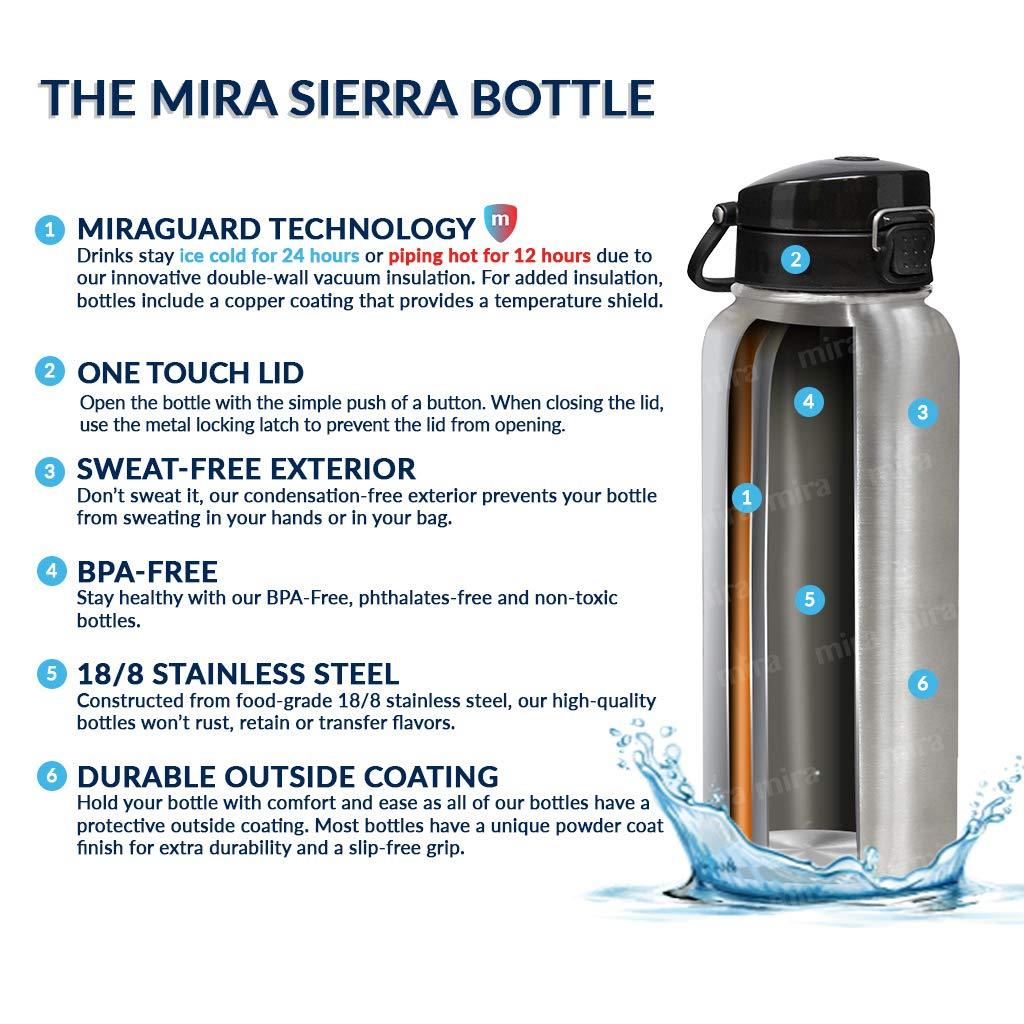 MIRA 24 oz Insulated Water Bottle - Stainless Steel Thermos with One-Touch Quick-Open Spout - Double Wall Hot & Cold (24Hr Cold/12Hr Hot) - Olive Green