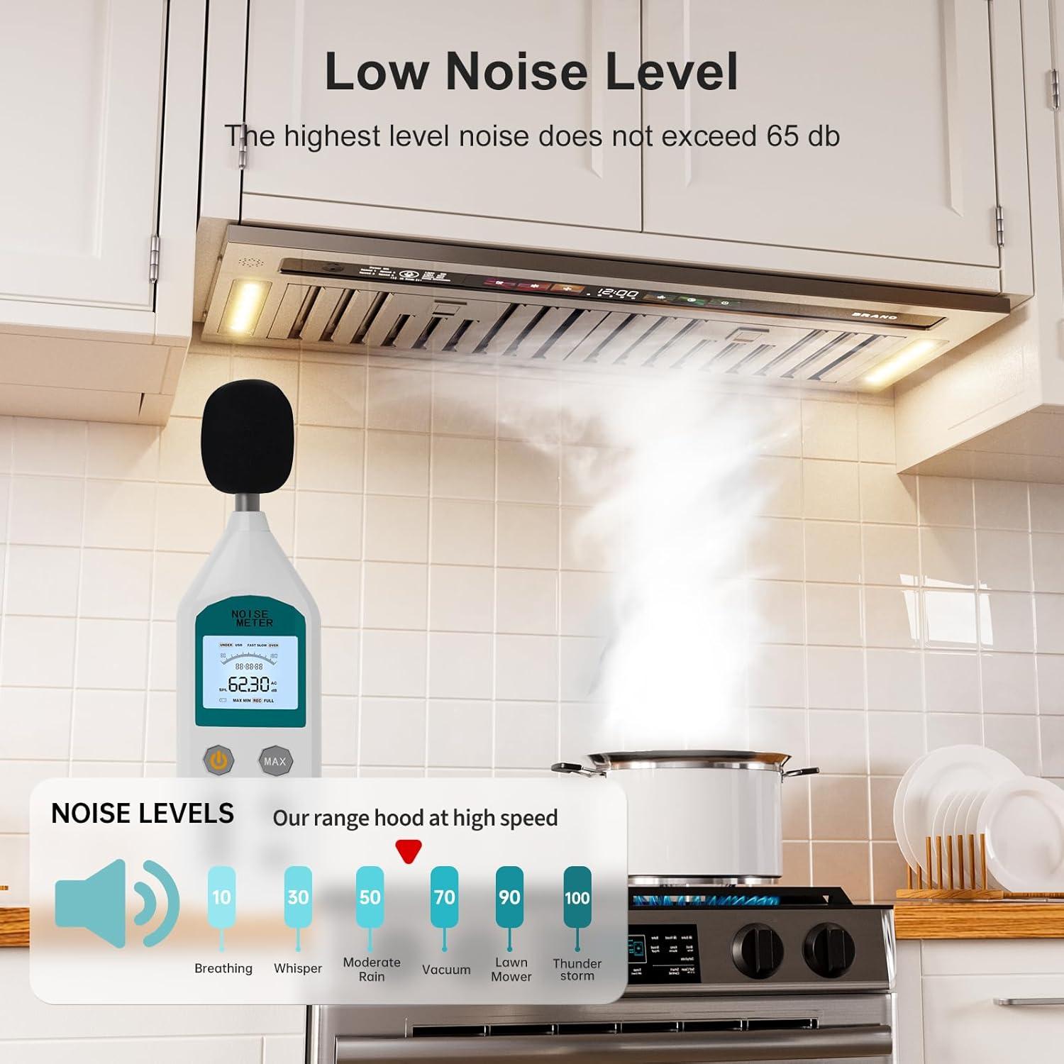 36 in. 900 CFM Convertible Insert Range Hood Stainless Steel with Charcoal Filter Voice/Gesture/Touch Control