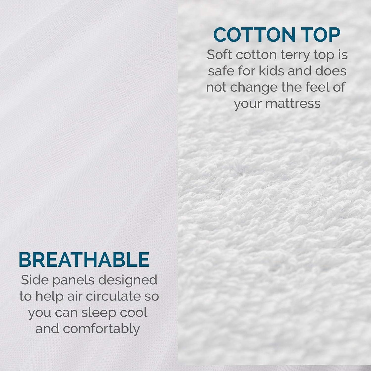 Lucid Premium Waterproof Fitted Mattress Protector, Twin XL
