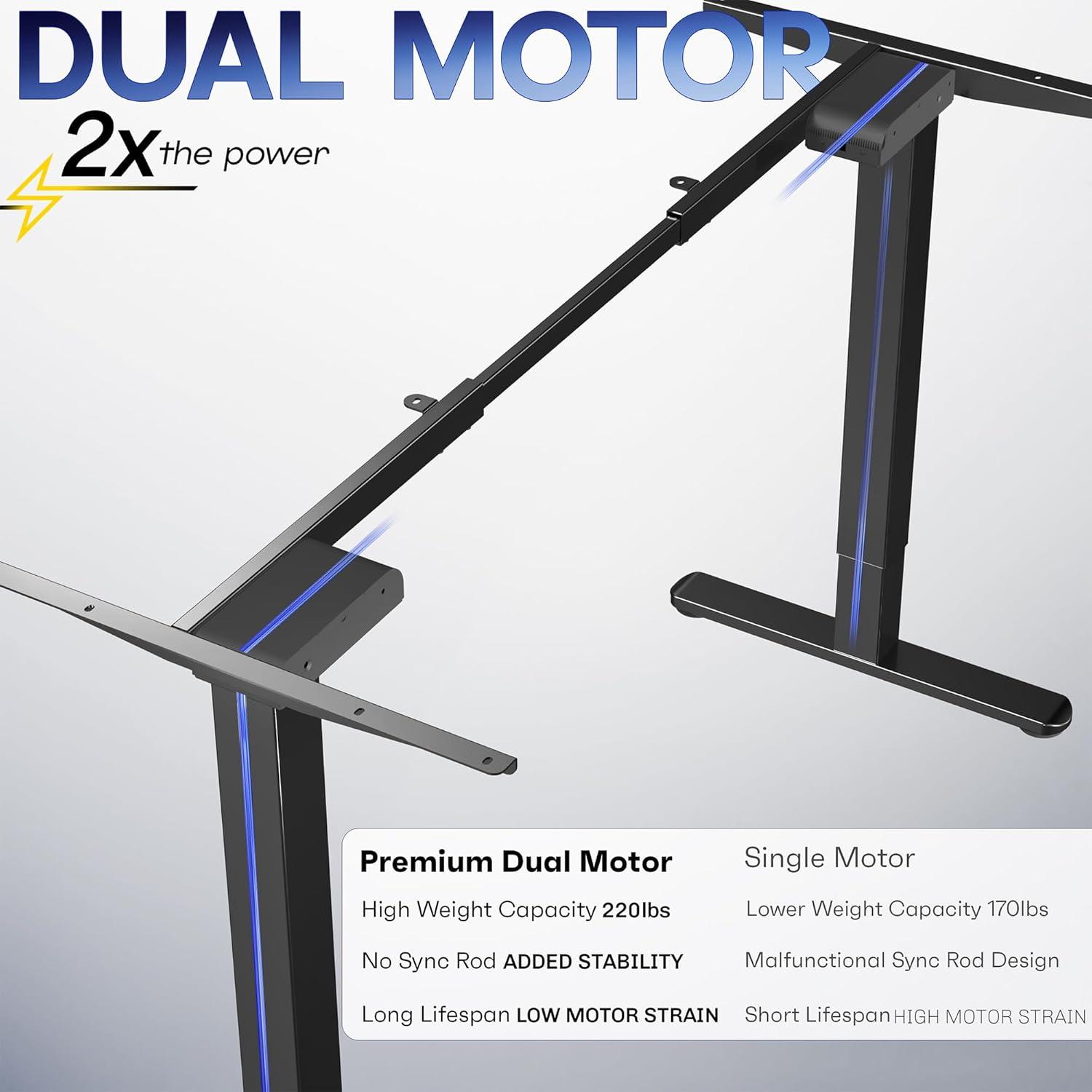 Electric Dual Motor Desk Frame