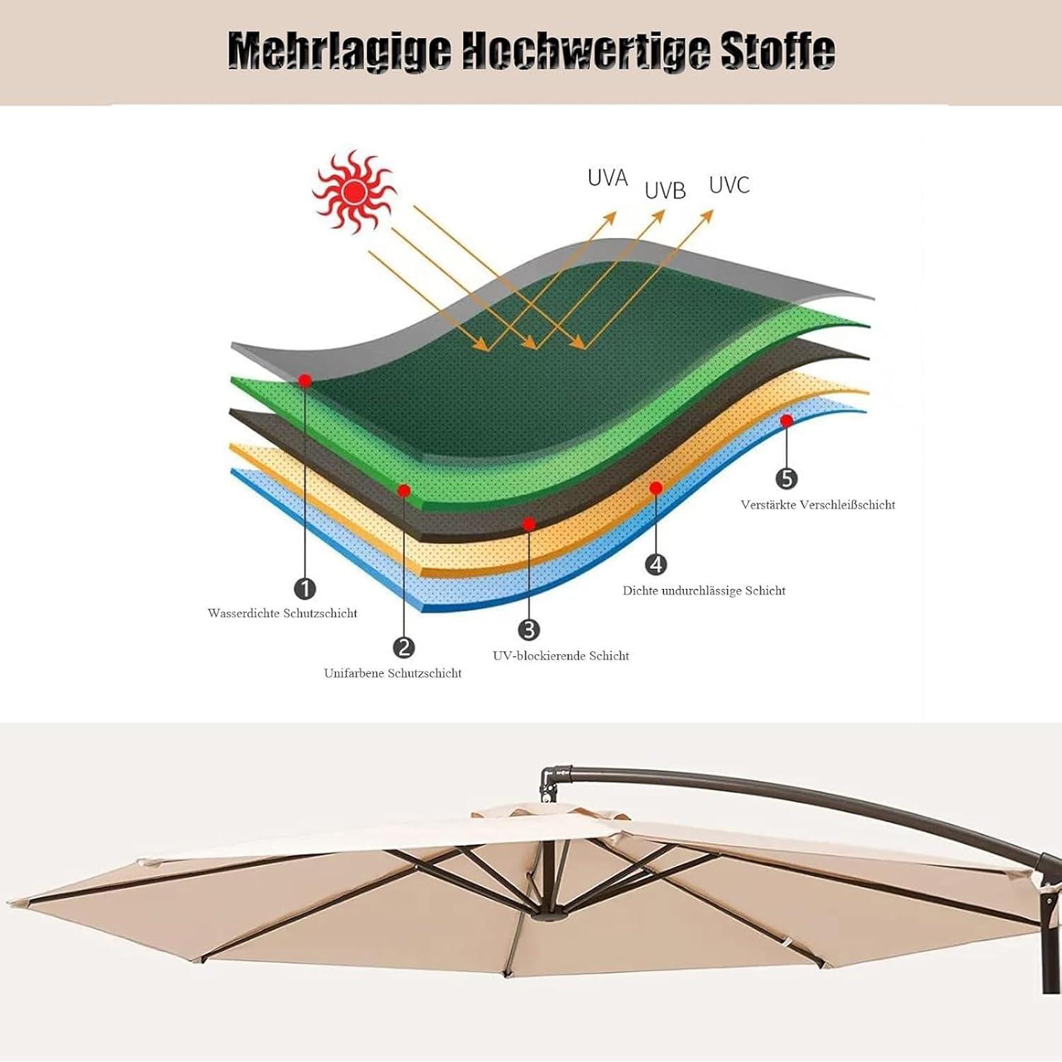 WLAGOOD 9' Patio Outdoor Table Market Yard Umbrella Replacement Top Cover with 8 Ribs, 9ft Canopy,Canopy Garden Umbrella Outdoor Stall Umbrella Beach Sun Umbrella Replacement Cloth