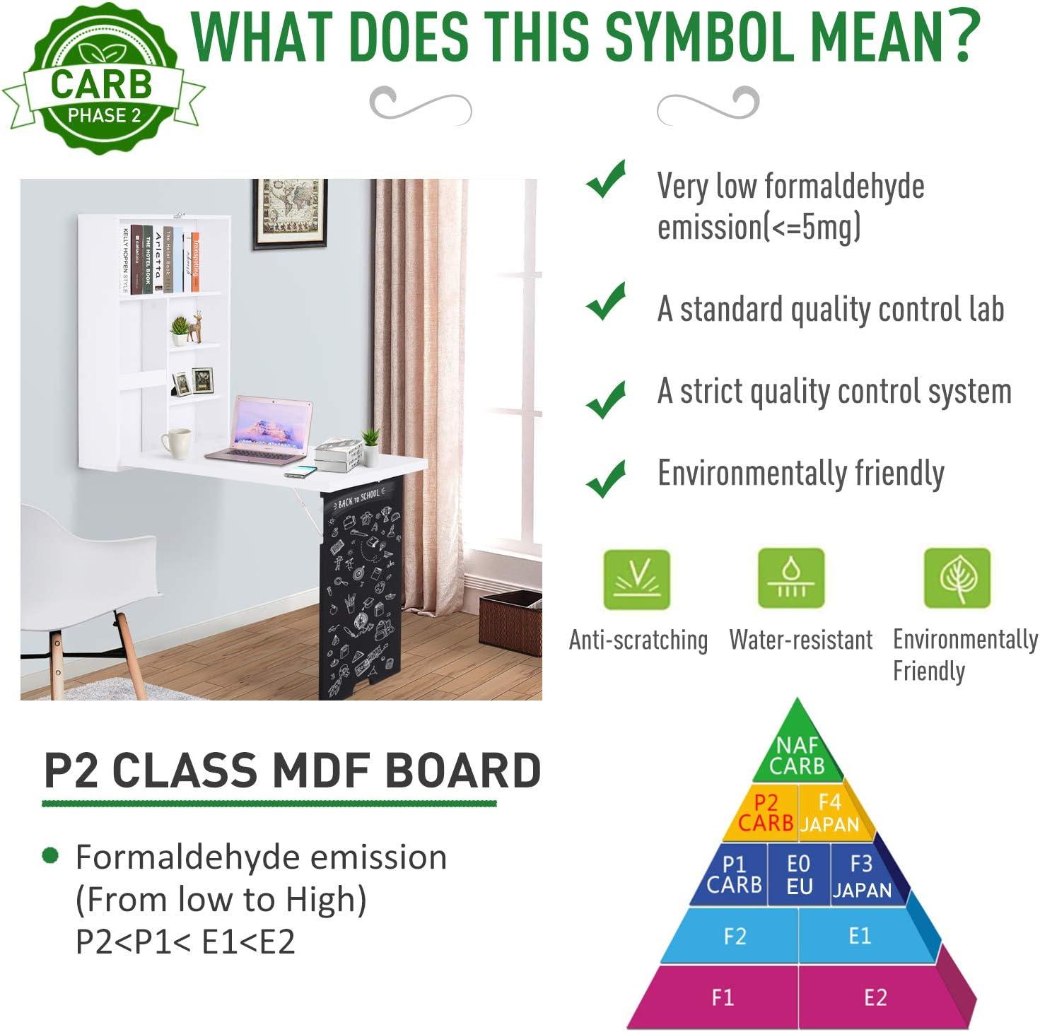 HOMCOM Wall Mounted Foldable Desk with a Blackboard, Fold Out Convertible Floating Desk with Shelves, White