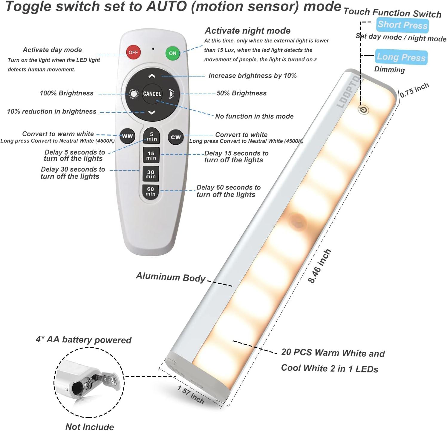 Wireless Dimmable LED Under Cabinet Lights with Remote, 4 Pack