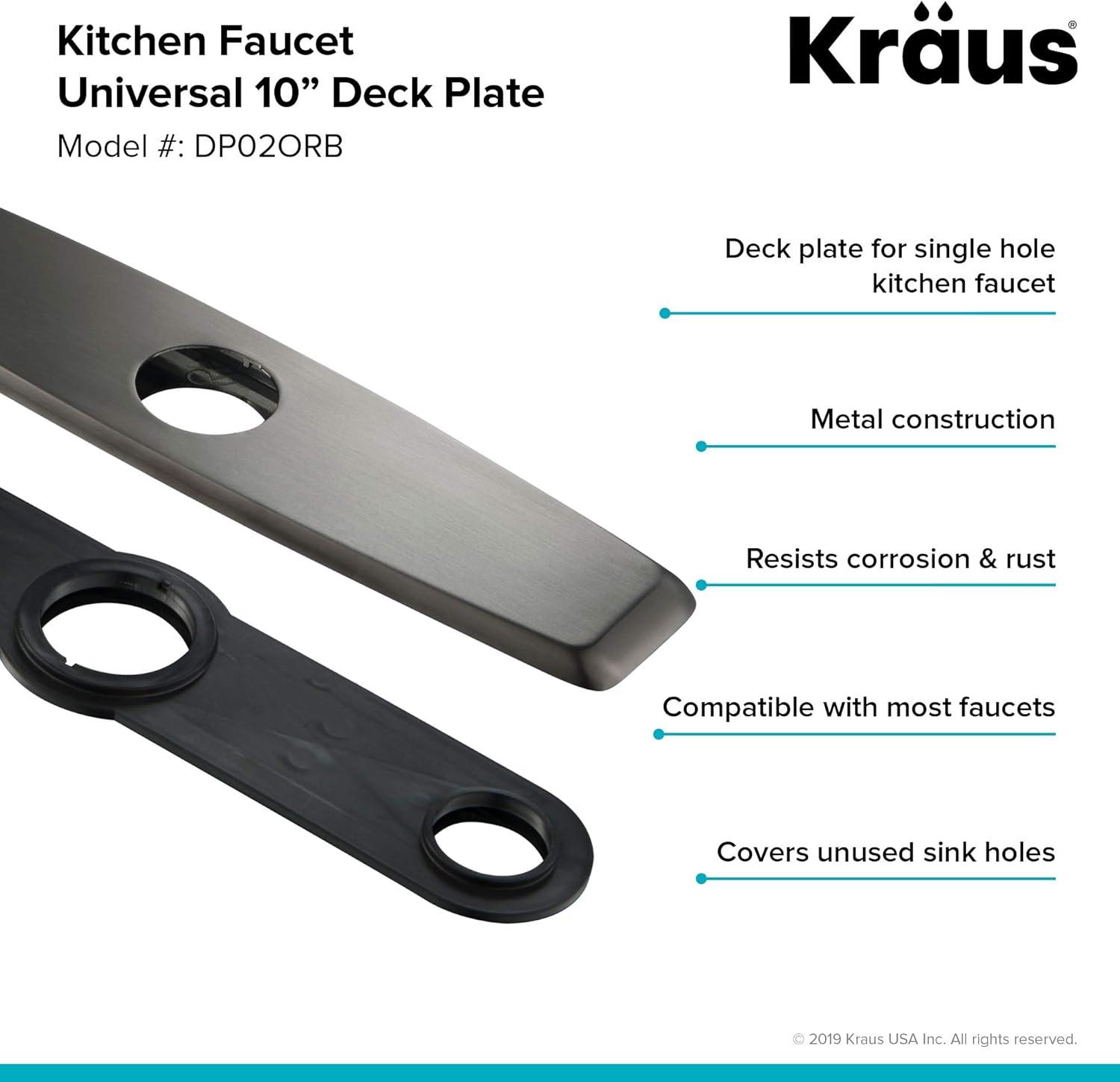 Deck Plate