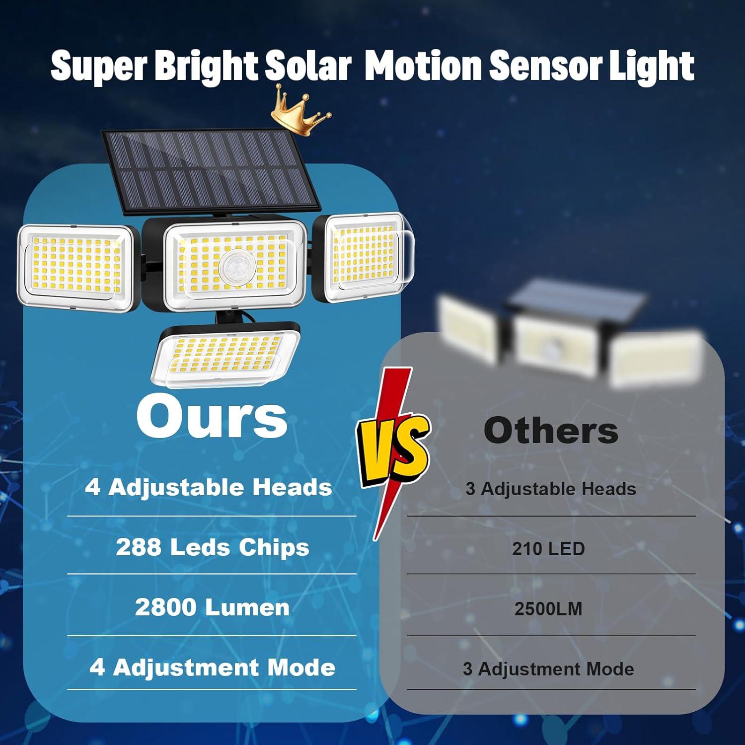 2 Pack 4 Heads Solar Flood Wall Lights,IP65 Waterproof Motion Sensor Outdoor Lights with Remote Control for Outside Yard