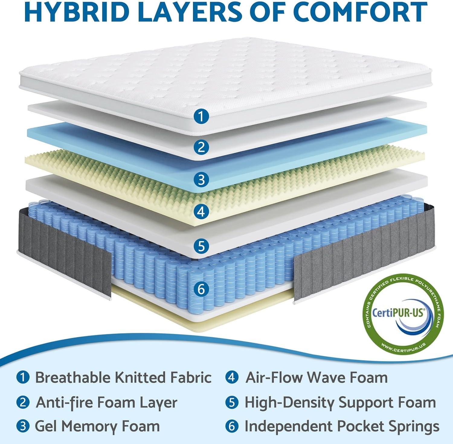 BedNew 14 inch Queen Mattress, Medium Firm, Pillow Top Hybrid Pocket Spring Mattress in a Box