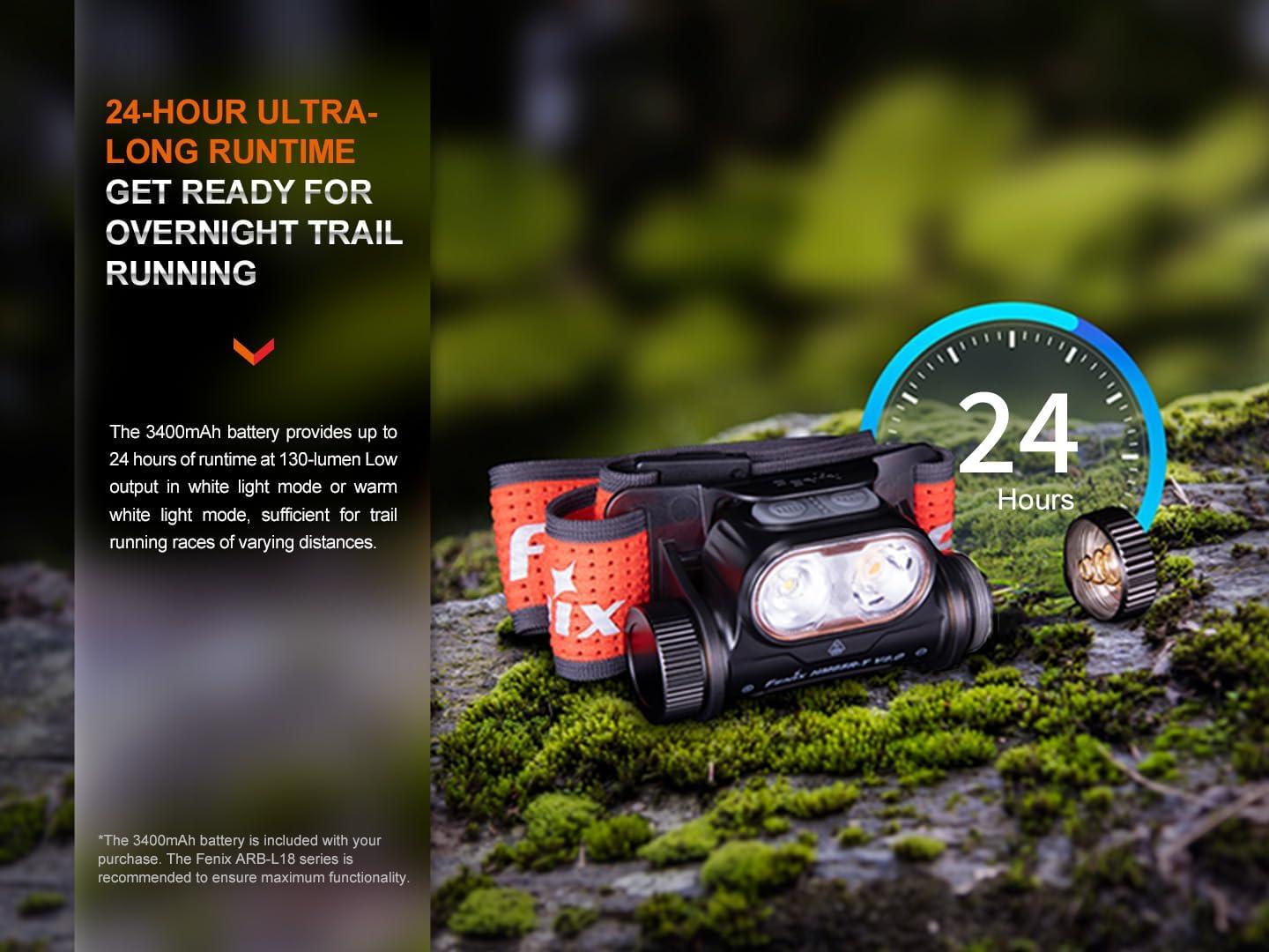 Fenix HM65R-T V2.0 1600 Lumen Rechargeable Trail Running Headlamp (Black) + LumenTac Organizer