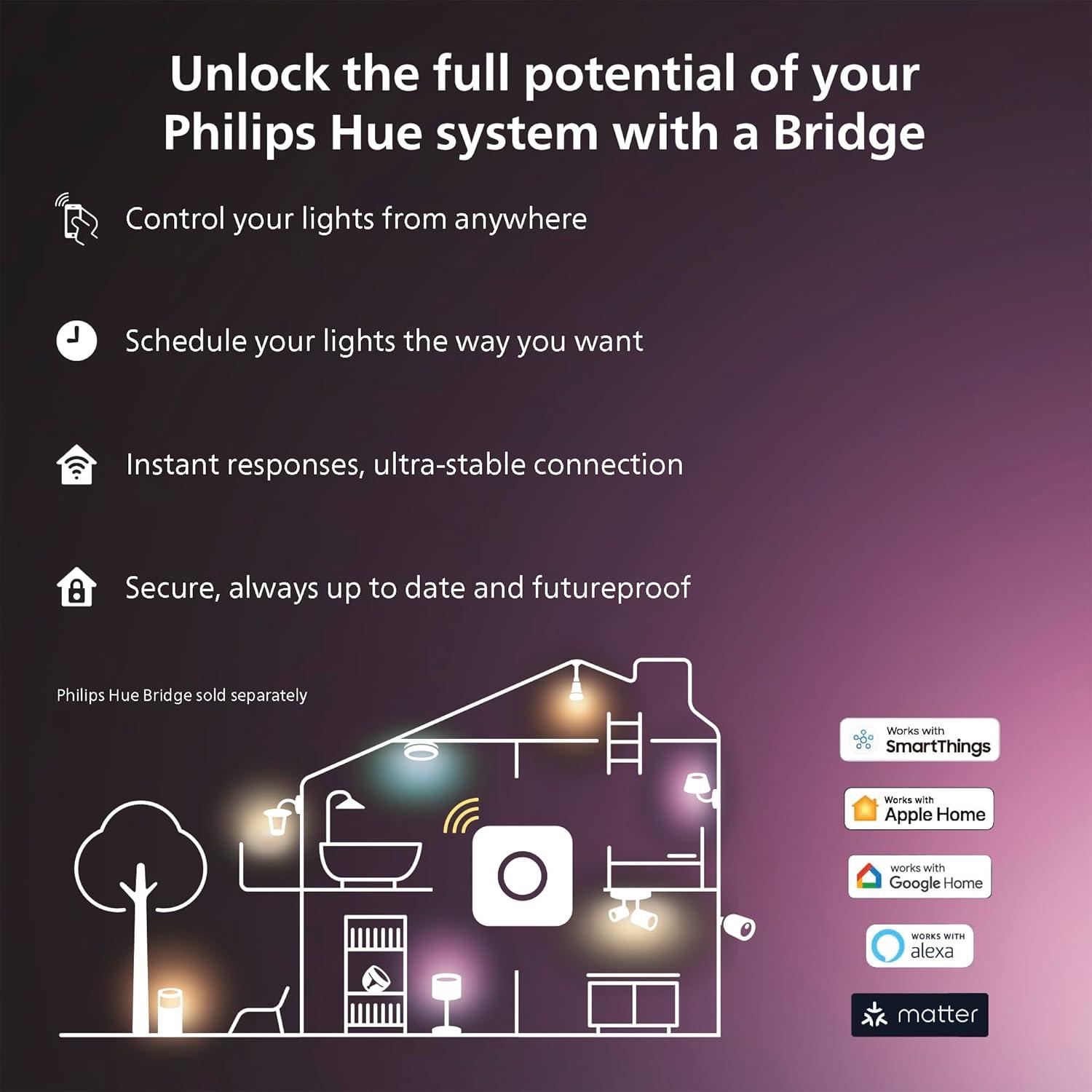 Philips Hue White and Color Ambiance Bluetooth-enabled Lightstrip Extension: LED, Multicolored, Indoor, Plastic, 16M Settings