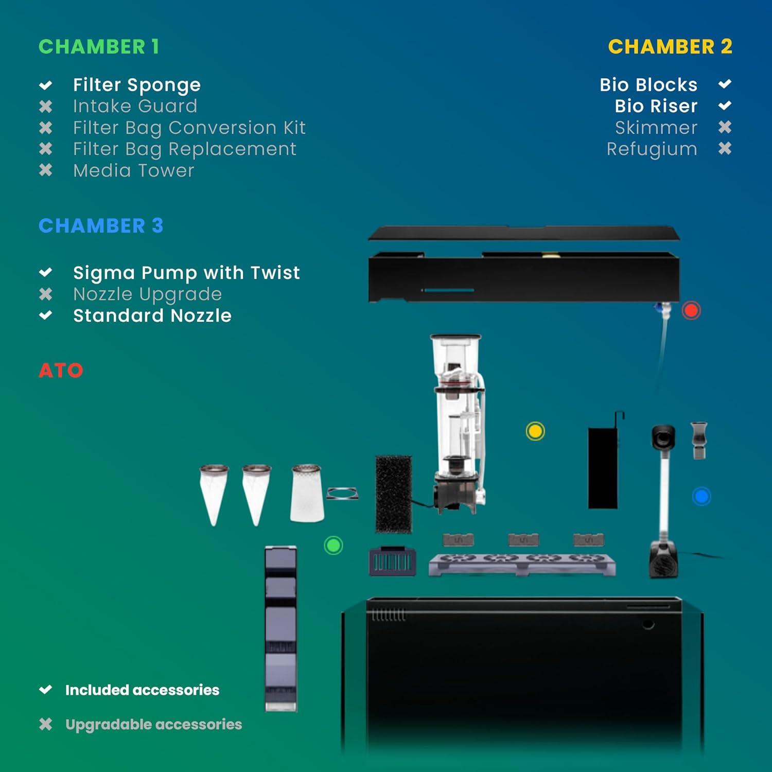 Ultum Nature Systems Dual All in One Complete Rimless Aquarium for Freshwater & Saltwater Tanks, Triple-Chamber Filter System Included, Integrated Fish Tank Kit w/Sleek Design - 11 Gallon, 35A, Black