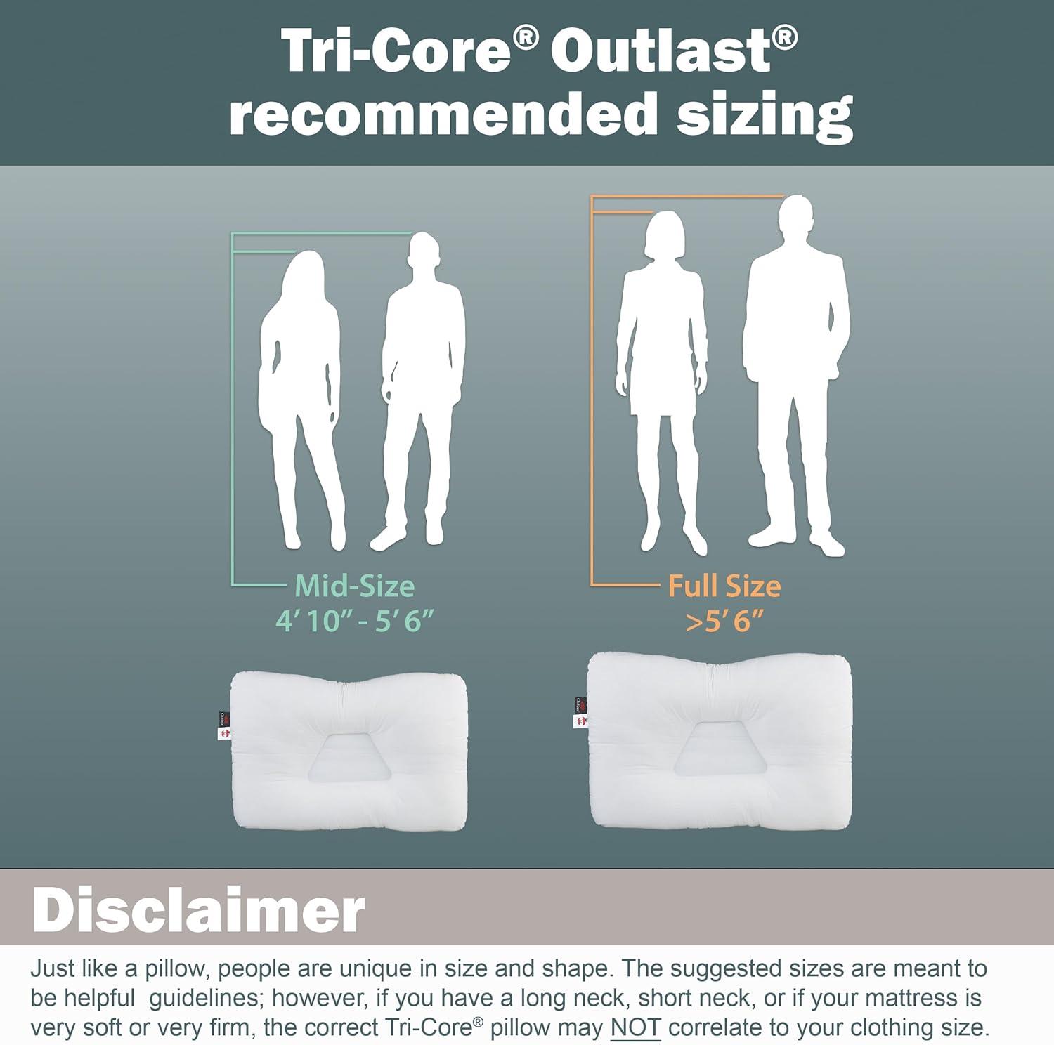 Core Products Tri-Core Comfort Zone Cervical Support Pillow, Temperature Regulating, Firm - Full Size