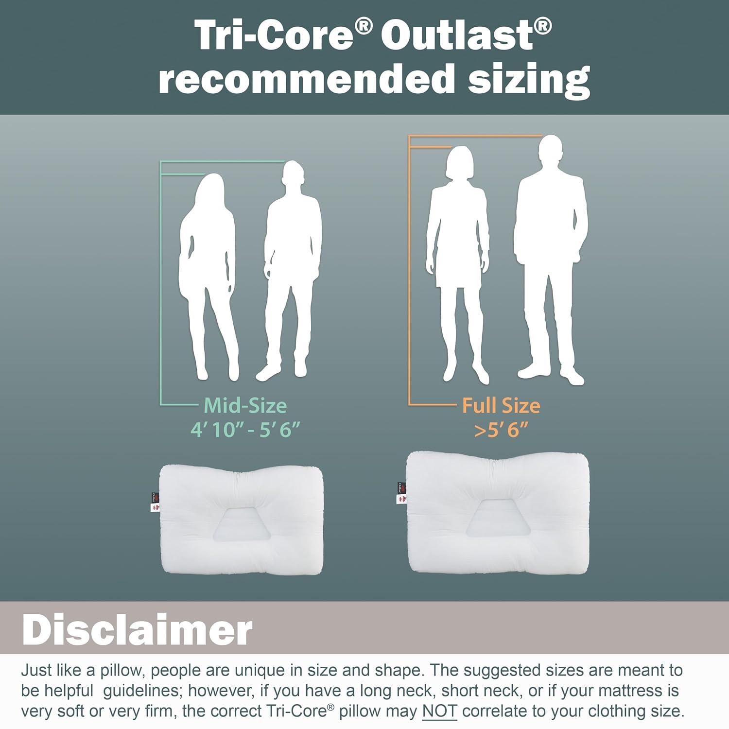 Core Products Tri-Core Comfort Zone Cervical Support Pillow, Temperature Regulating, Firm - Full Size