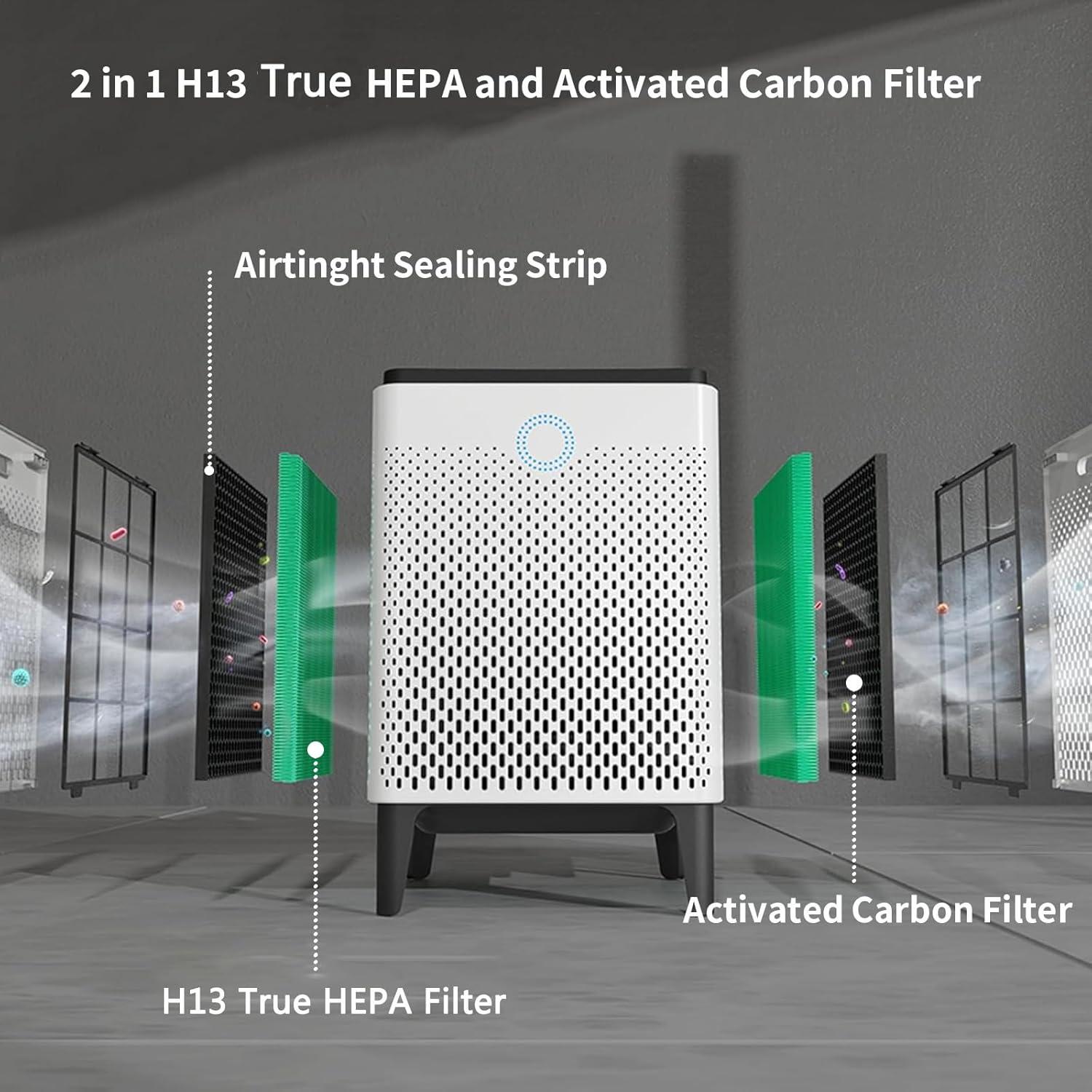 Coway Replacement Max2 Filter Set for Airmega 400 Series: True HEPA, Captures Smoke & Dust, Compatible with Coway Purifiers