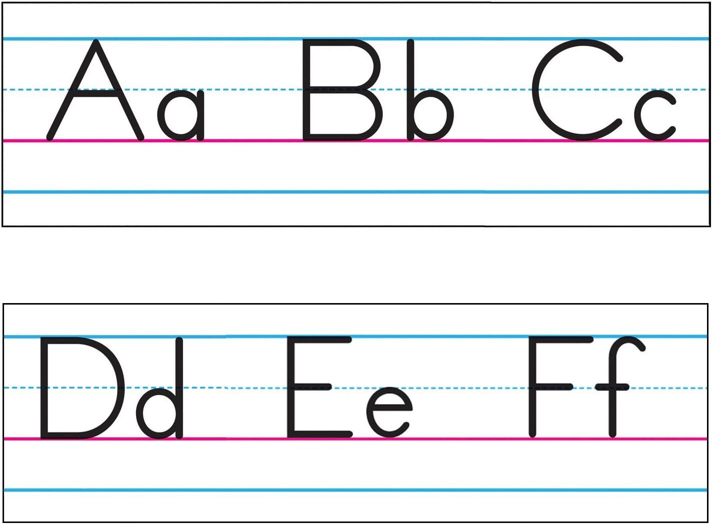 TREND Basic Alphabet Zaner-Bloser Manuscript Bulletin Board Set