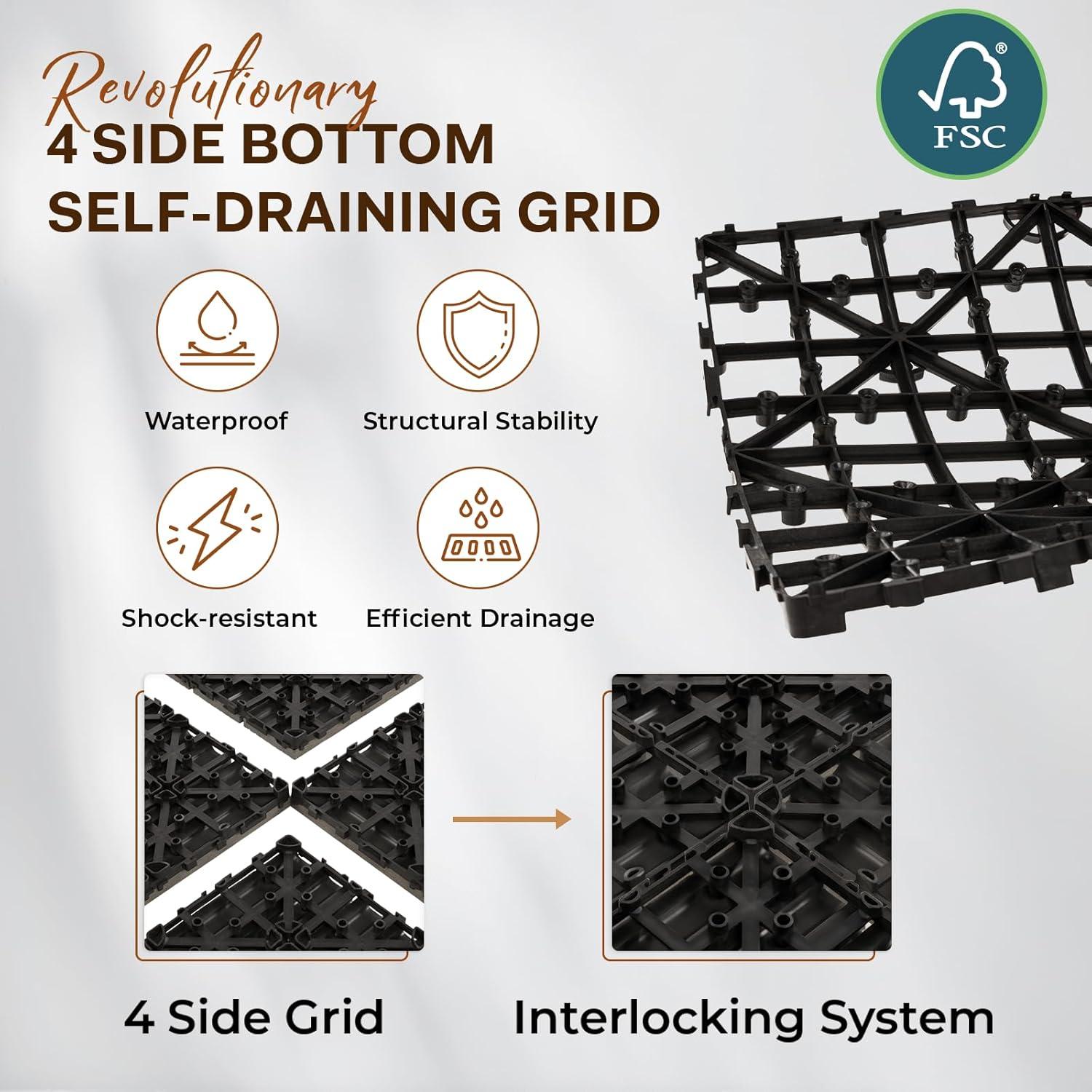 IDZO Wood Plastic Composite Deck Tiles Set of 10, Sustainable FSC Composite Decking Resist Rust, Water, Weather, Easy to DIY & Maintain, Ideal for Patios, Balconies, Rooftops, Decks - Grey