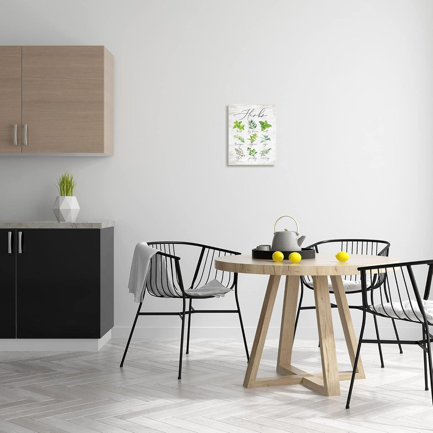 Stupell Indtries Kitchen Herb Reference Chart Garden Fresh Home Seasoning,10 x 15,Design by Lettered and Lined