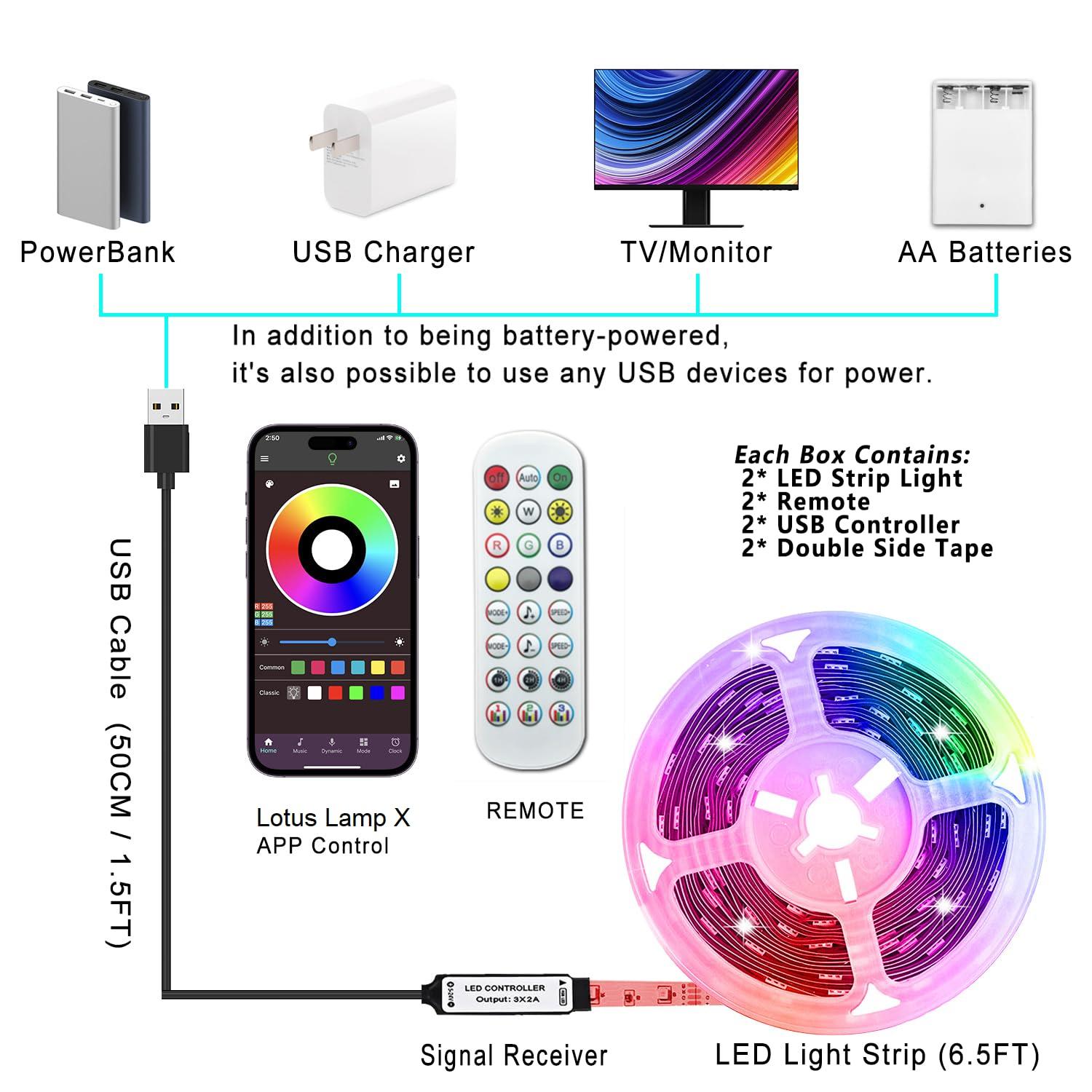 Battery Powered Led Strip Lights 13ft, 2x6.5ft USB/Battery Operated RGB LED Lights Birthday Christmas Gift with Remote for TV Backlight, Bedroom, Camping