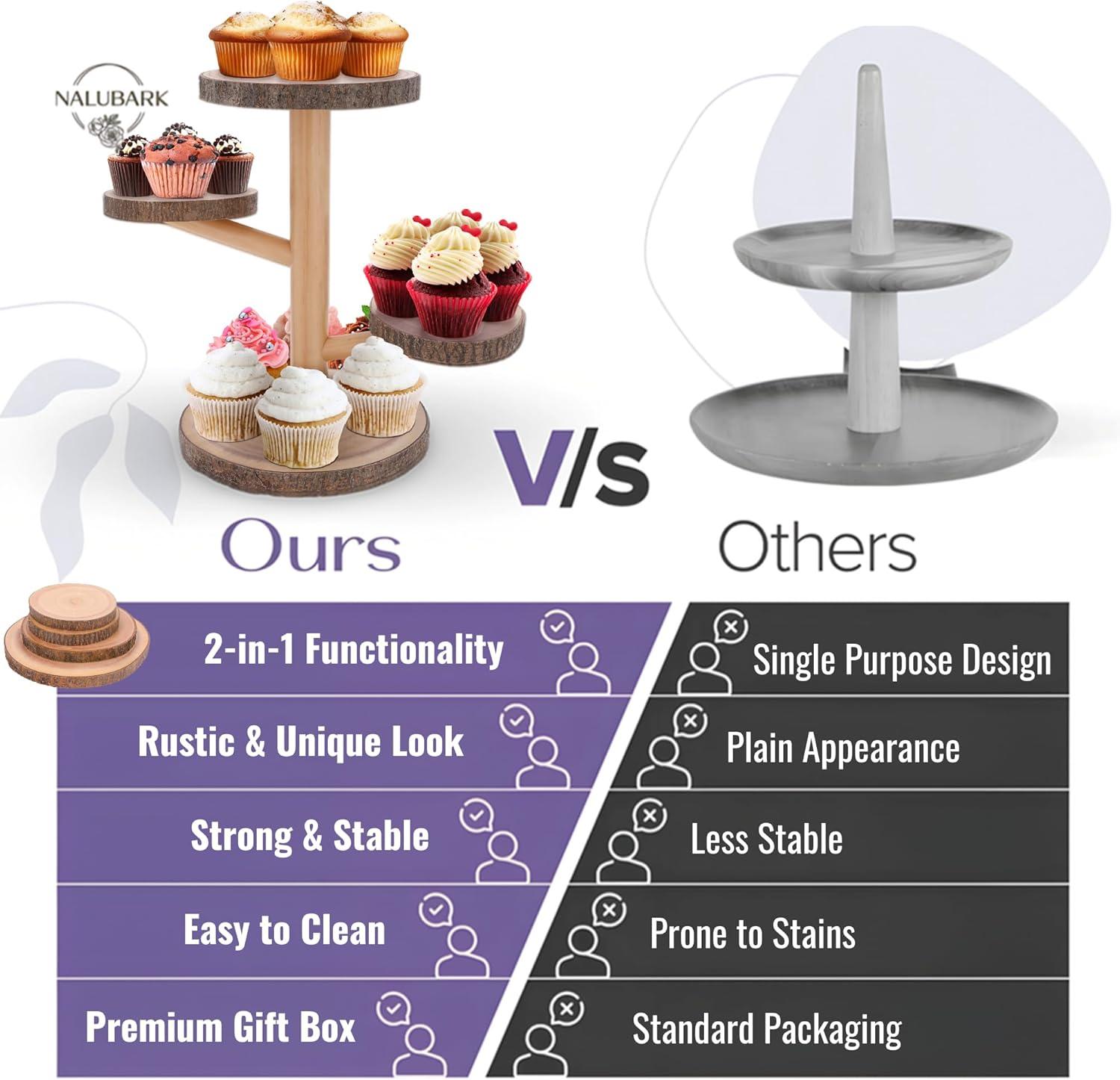 Wooden Cake Stand Rustic, 10-11 inch Multifunctional 2-in-1 Wedding Rustic Cake Stand, Wood Display Tray for Appetizers, Desserts, Charcuterie Board, Farmhouse Tree Stump Style, Sturdy, Easy to Clean