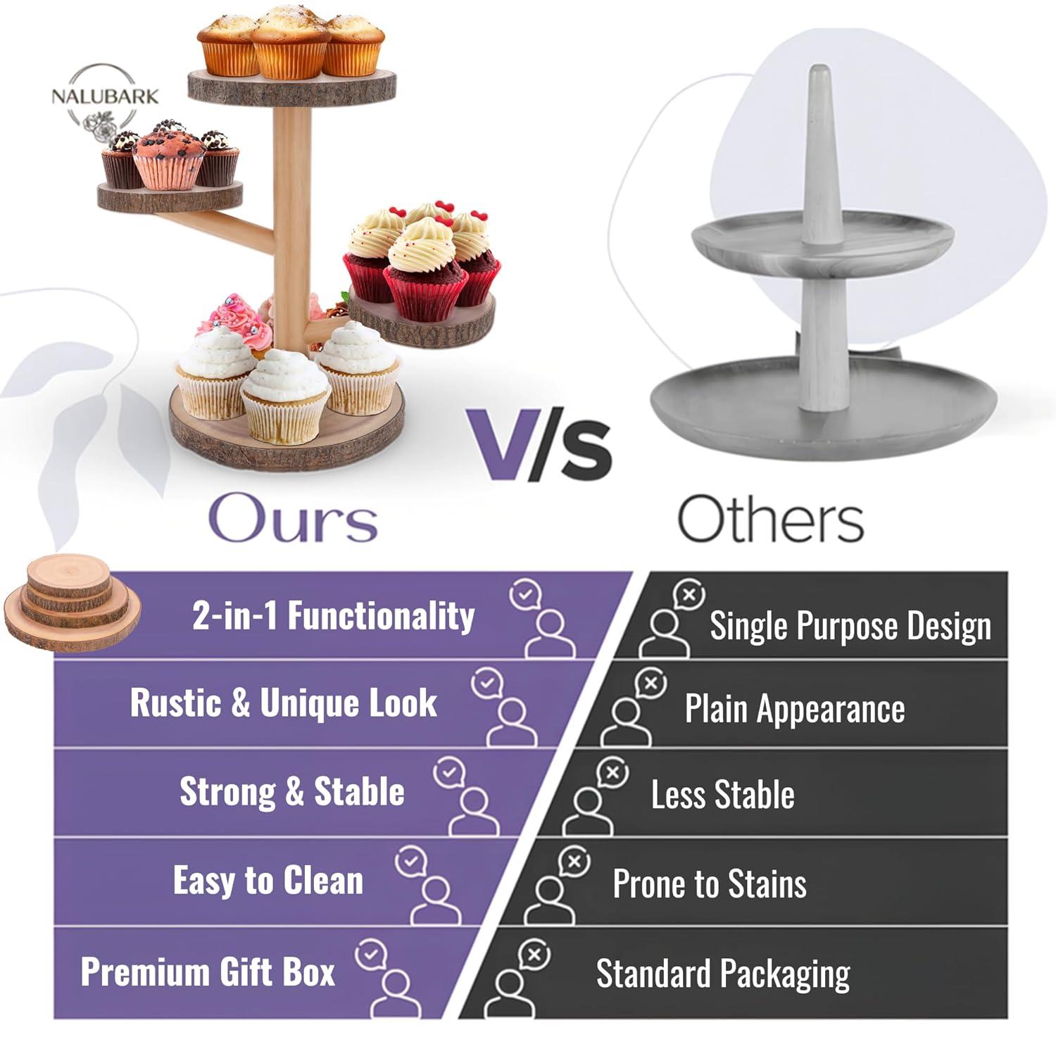 Wooden Cake Stand Rustic, 10-11 inch Multifunctional 2-in-1 Wedding Rustic Cake Stand, Wood Display Tray for Appetizers, Desserts, Charcuterie Board, Farmhouse Tree Stump Style, Sturdy, Easy to Clean