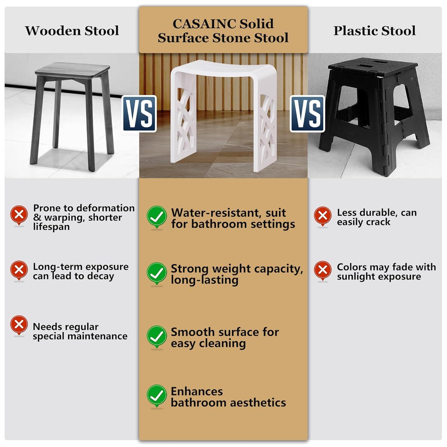Casainc Riverside Freestanding Solid Surface Bathroom Shower Stool